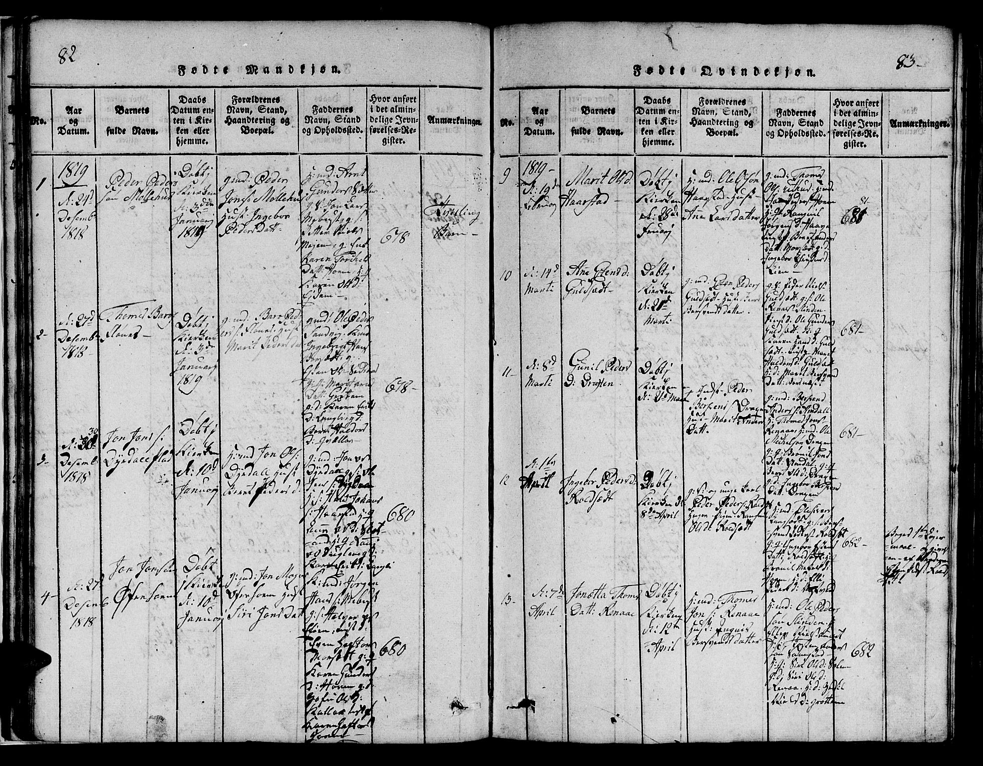 Ministerialprotokoller, klokkerbøker og fødselsregistre - Sør-Trøndelag, SAT/A-1456/695/L1152: Parish register (copy) no. 695C03, 1816-1831, p. 82-83