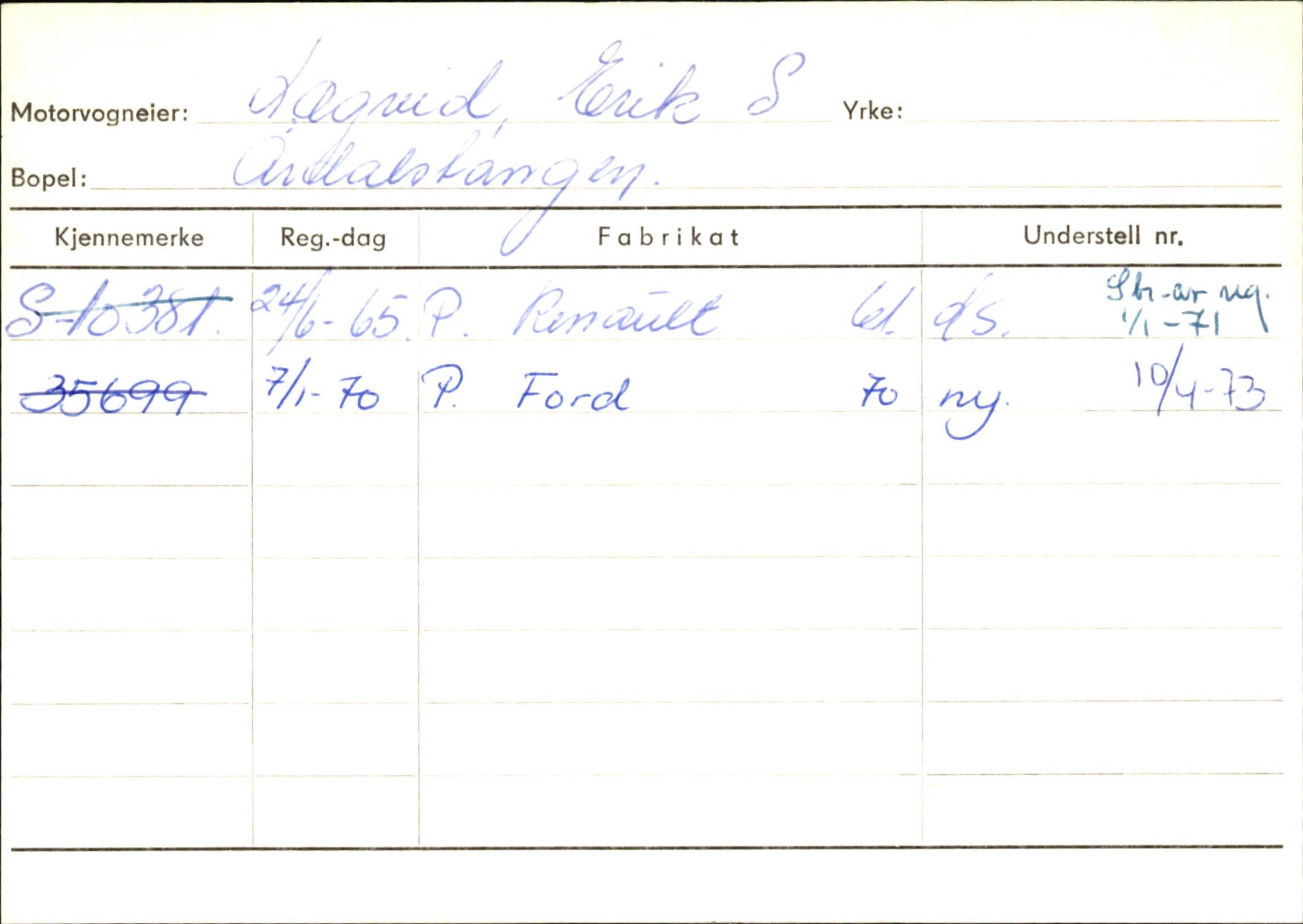 Statens vegvesen, Sogn og Fjordane vegkontor, AV/SAB-A-5301/4/F/L0145: Registerkort Vågsøy S-Å. Årdal I-P, 1945-1975, p. 1543