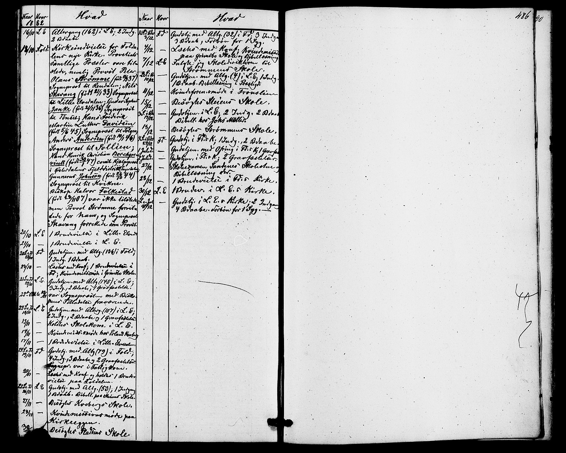 Alvdal prestekontor, AV/SAH-PREST-060/H/Ha/Haa/L0001: Parish register (official) no. 1, 1863-1882, p. 486