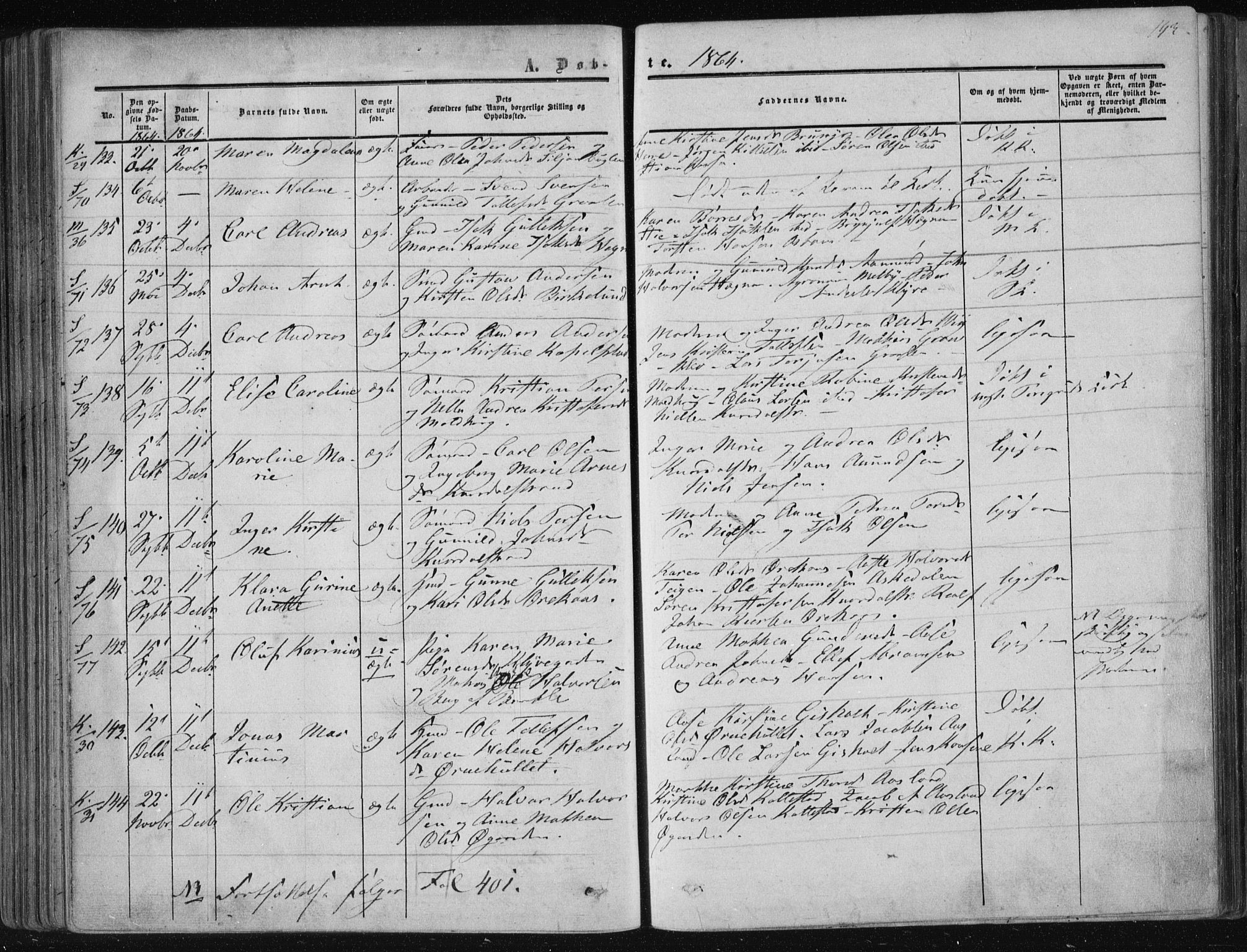 Solum kirkebøker, AV/SAKO-A-306/F/Fa/L0007: Parish register (official) no. I 7, 1856-1864, p. 143