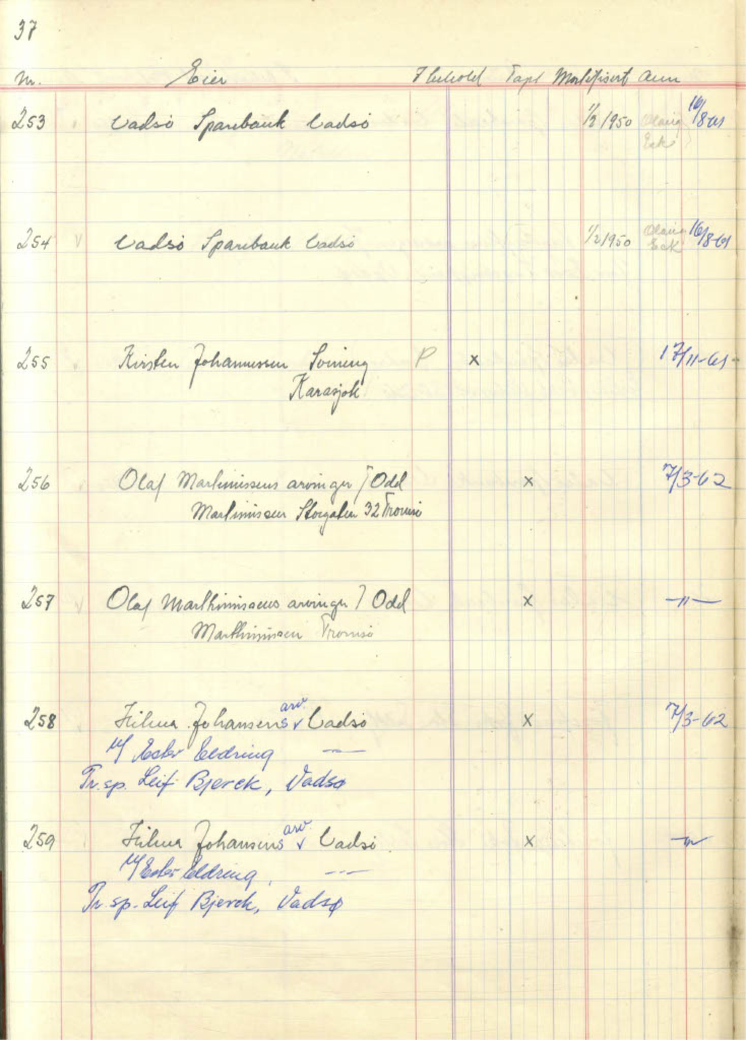  Polarbil AS, FMFB/A-1033/F/Fa/L0002: Aksjeprotokoll, 1961-1962, p. 66