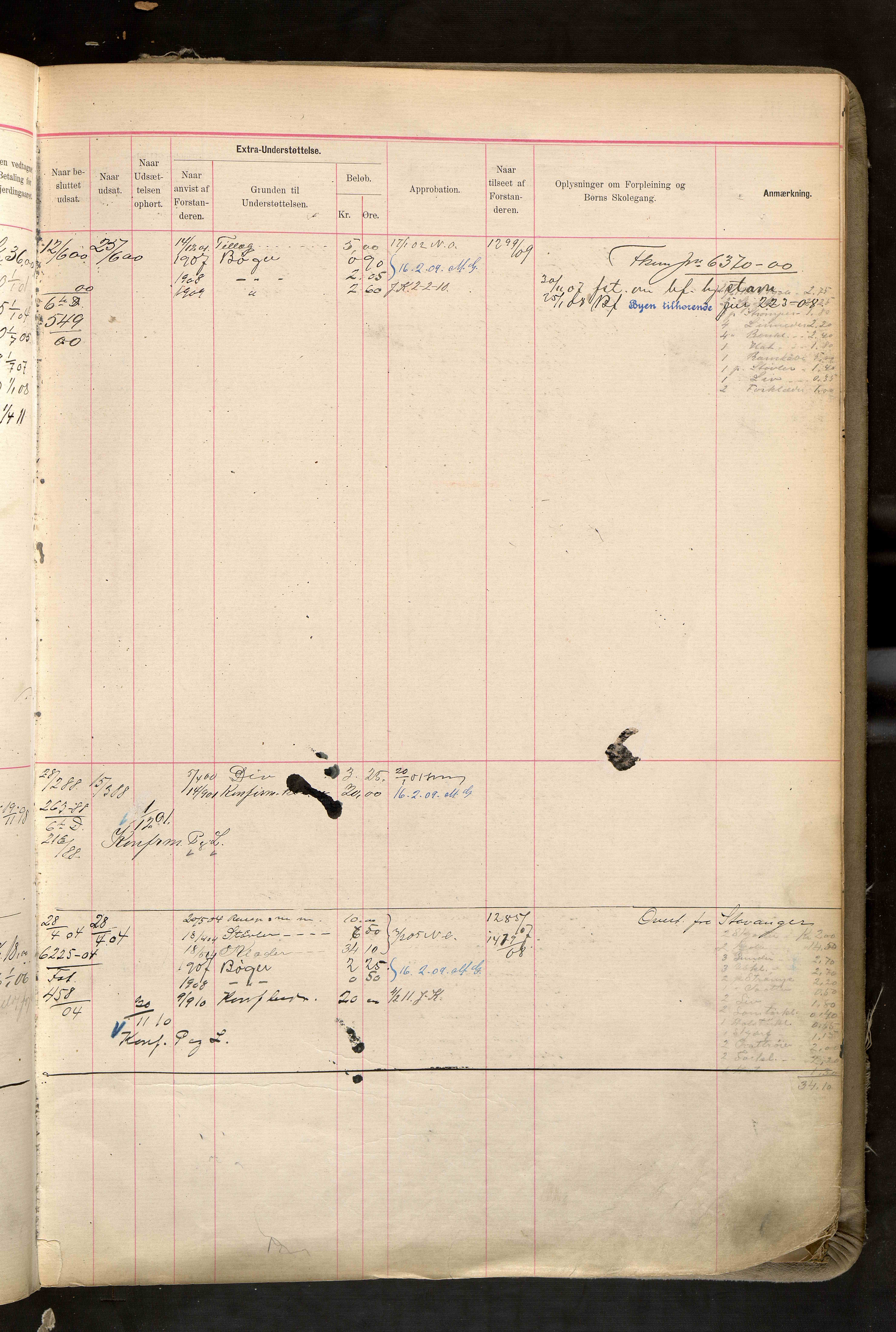 Fattigvesenet, OBA/A-20045/H/Hd/L0006: Manntallsprotokoll. Mnr. 501-1000, 1897-1910, p. 277