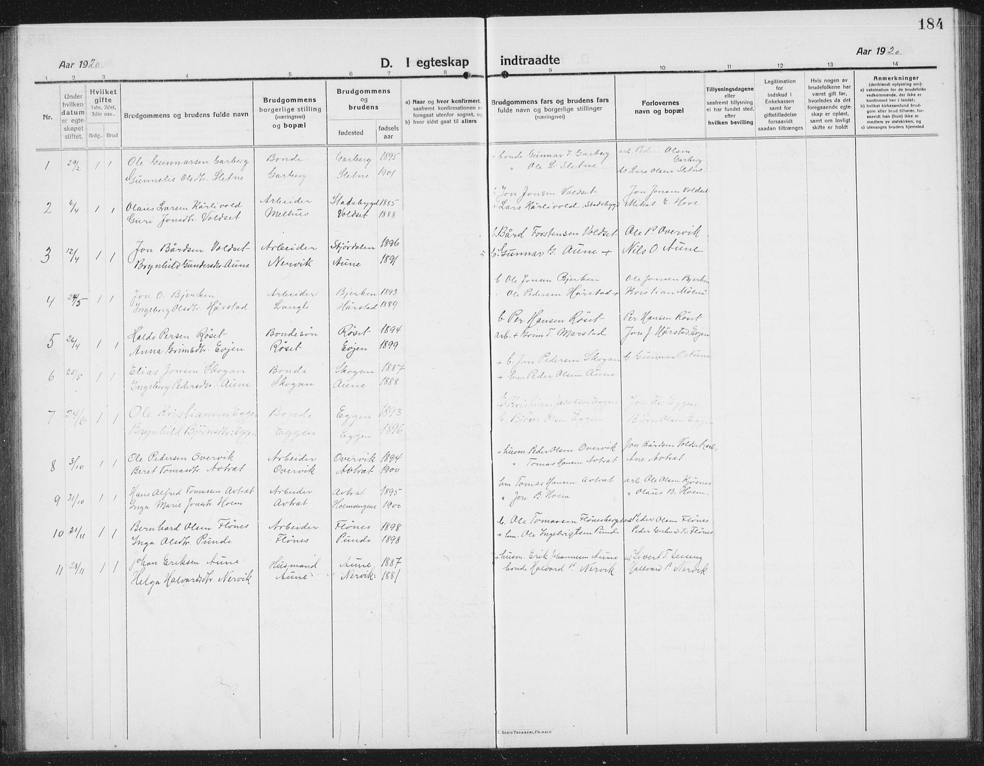 Ministerialprotokoller, klokkerbøker og fødselsregistre - Sør-Trøndelag, SAT/A-1456/695/L1158: Parish register (copy) no. 695C09, 1913-1940, p. 184