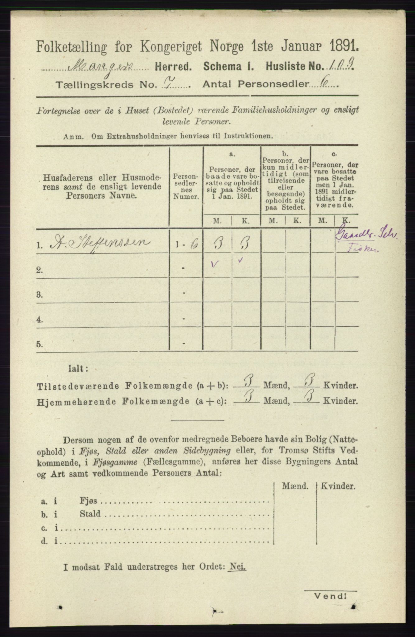 RA, 1891 census for 1261 Manger, 1891, p. 4355