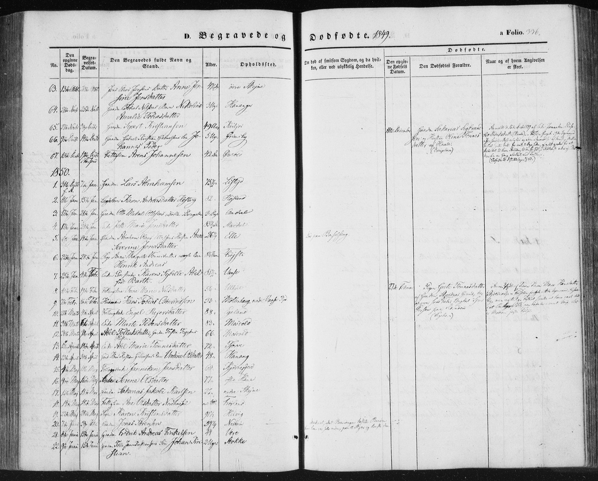 Lista sokneprestkontor, SAK/1111-0027/F/Fa/L0010: Parish register (official) no. A 10, 1846-1861, p. 336