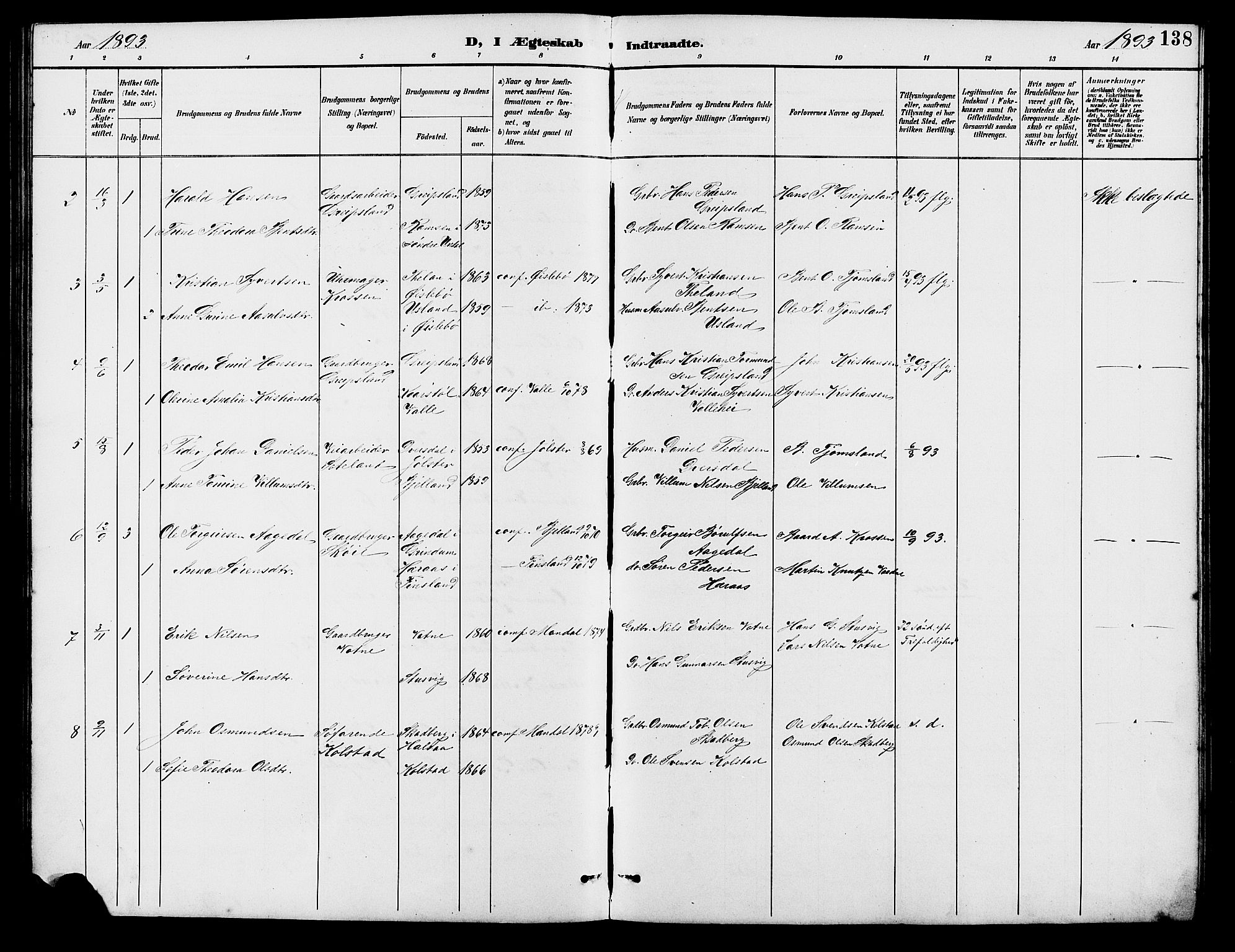 Holum sokneprestkontor, SAK/1111-0022/F/Fb/Fba/L0005: Parish register (copy) no. B 5, 1891-1909, p. 138