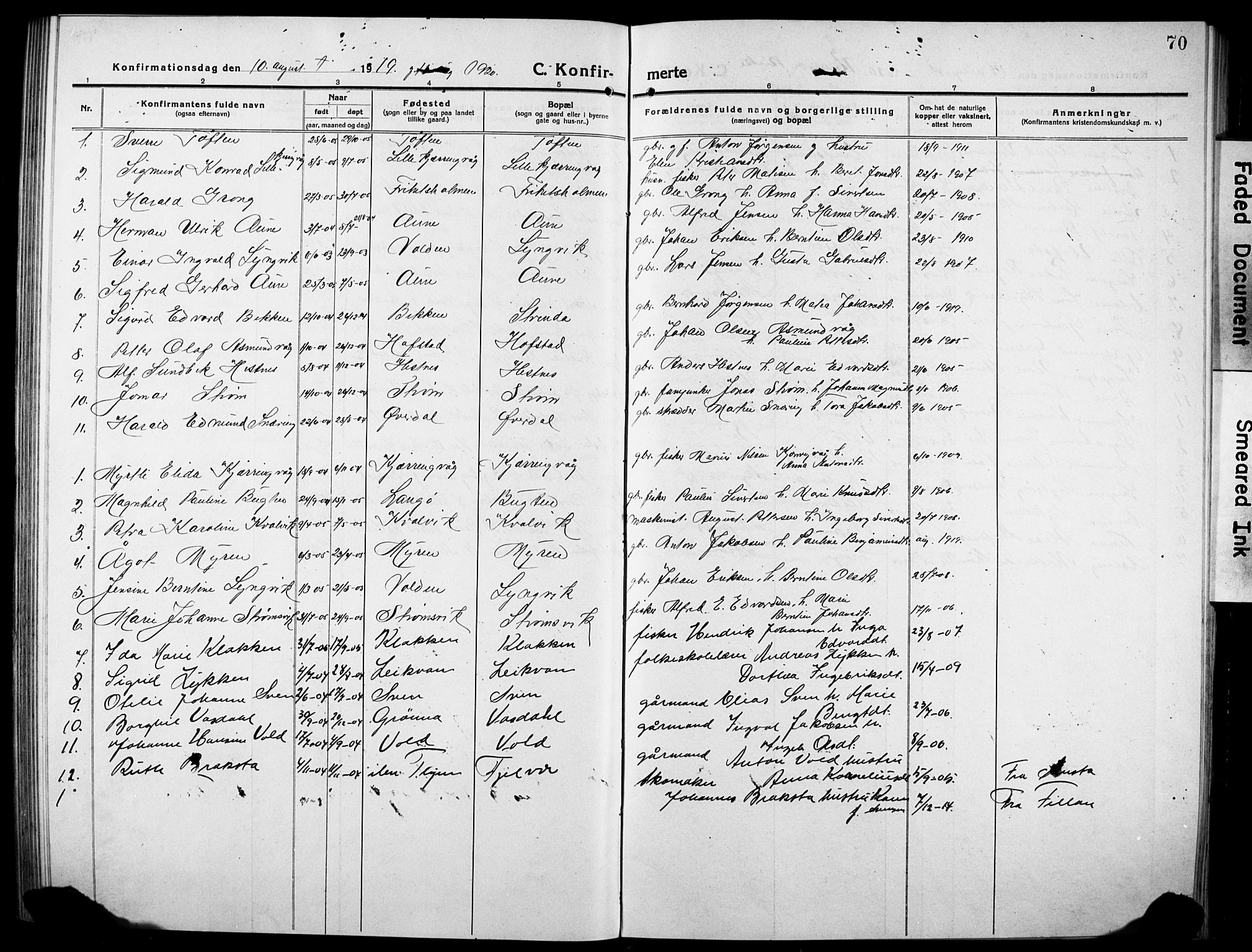 Ministerialprotokoller, klokkerbøker og fødselsregistre - Sør-Trøndelag, SAT/A-1456/634/L0543: Parish register (copy) no. 634C05, 1917-1928, p. 70