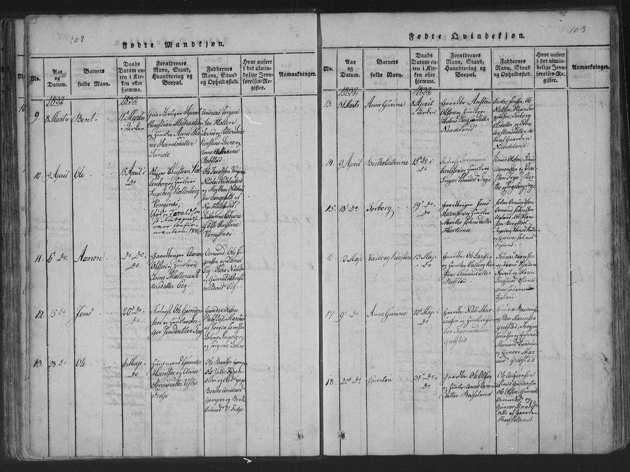 Søgne sokneprestkontor, SAK/1111-0037/F/Fa/Fab/L0008: Parish register (official) no. A 8, 1821-1838, p. 102-103