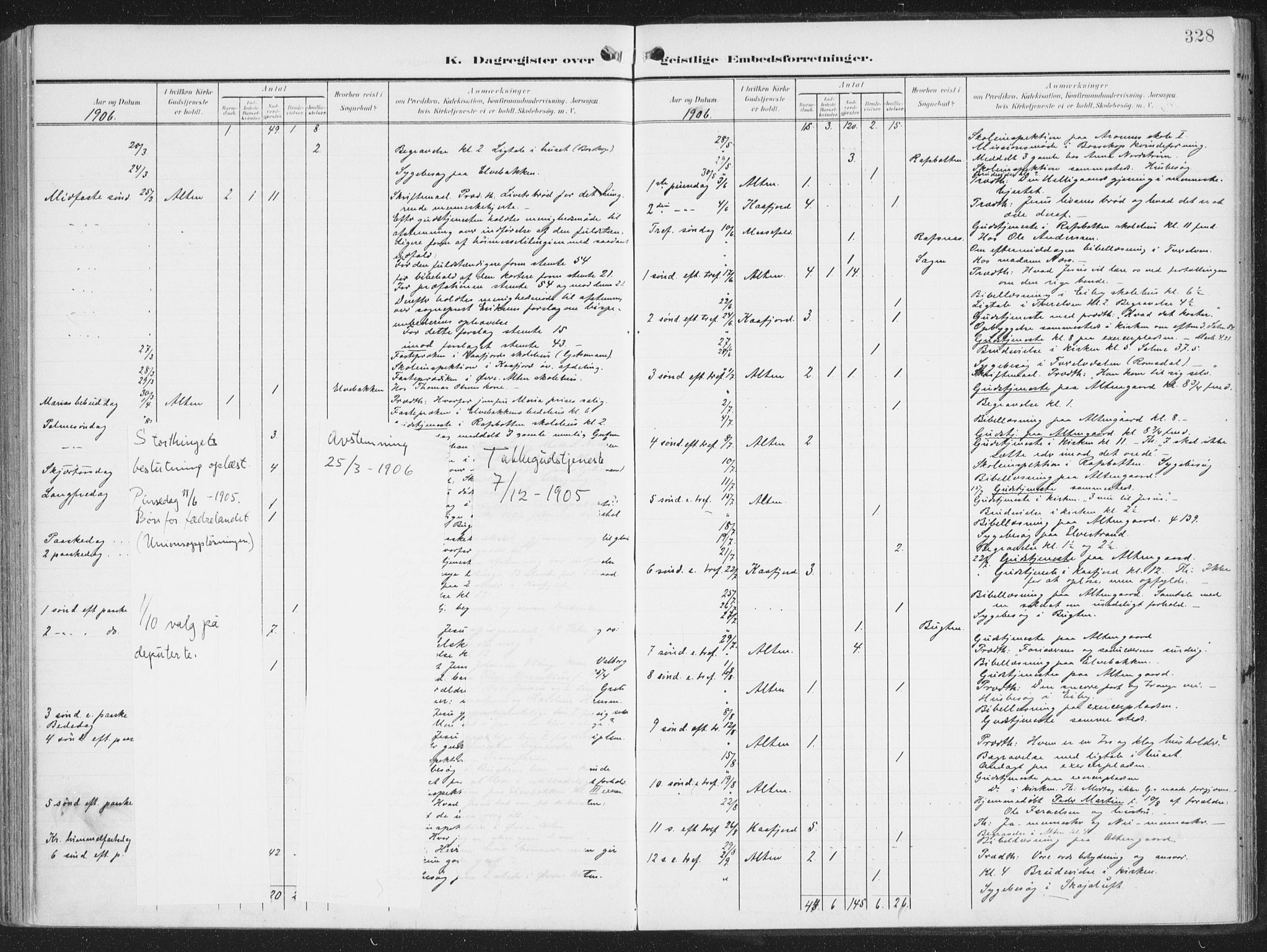 Alta sokneprestkontor, AV/SATØ-S-1338/H/Ha/L0005.kirke: Parish register (official) no. 5, 1904-1918, p. 328