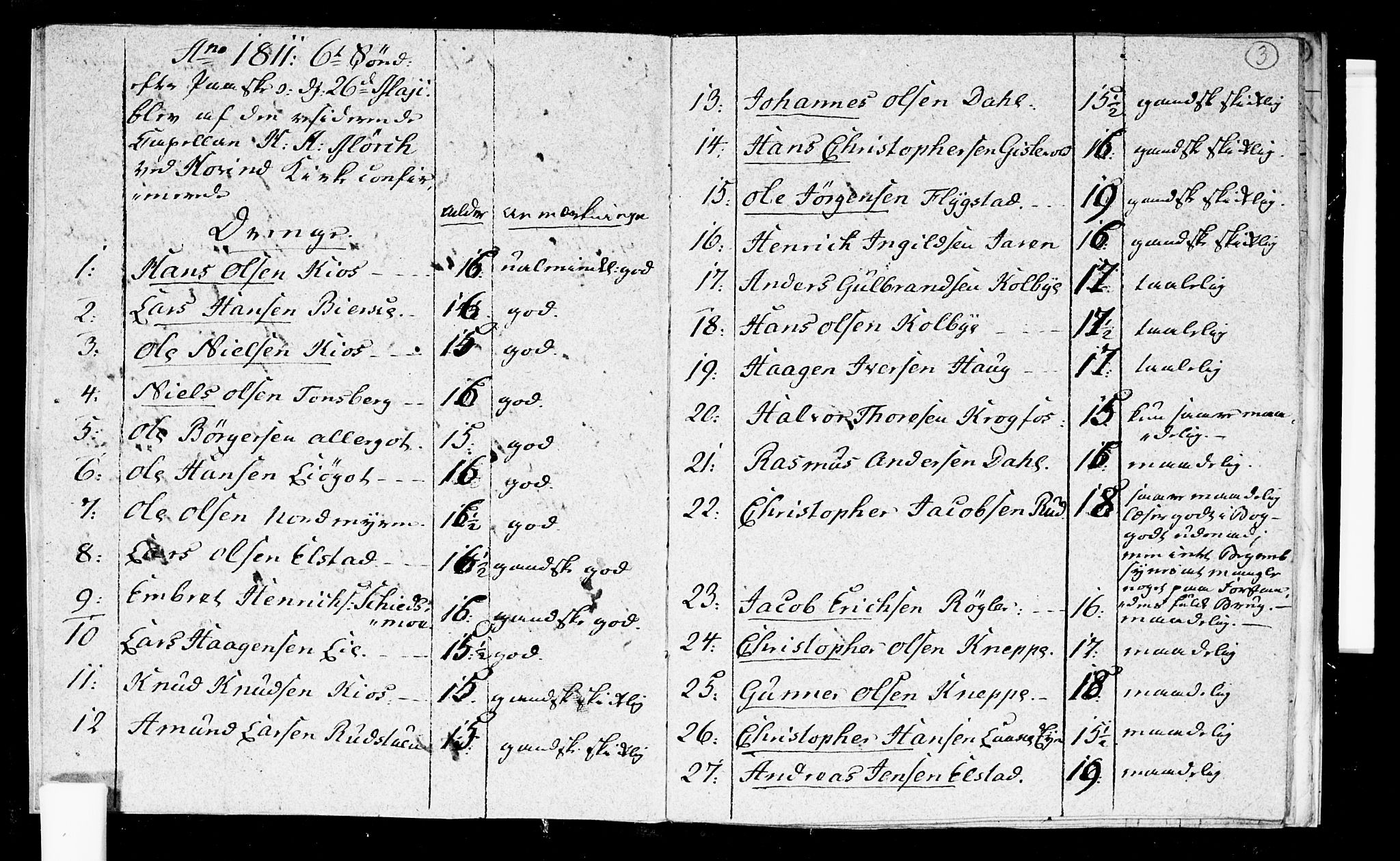 Ullensaker prestekontor Kirkebøker, AV/SAO-A-10236a/F/Fa/L0009: Parish register (official) no. I 9, 1811-1816, p. 3