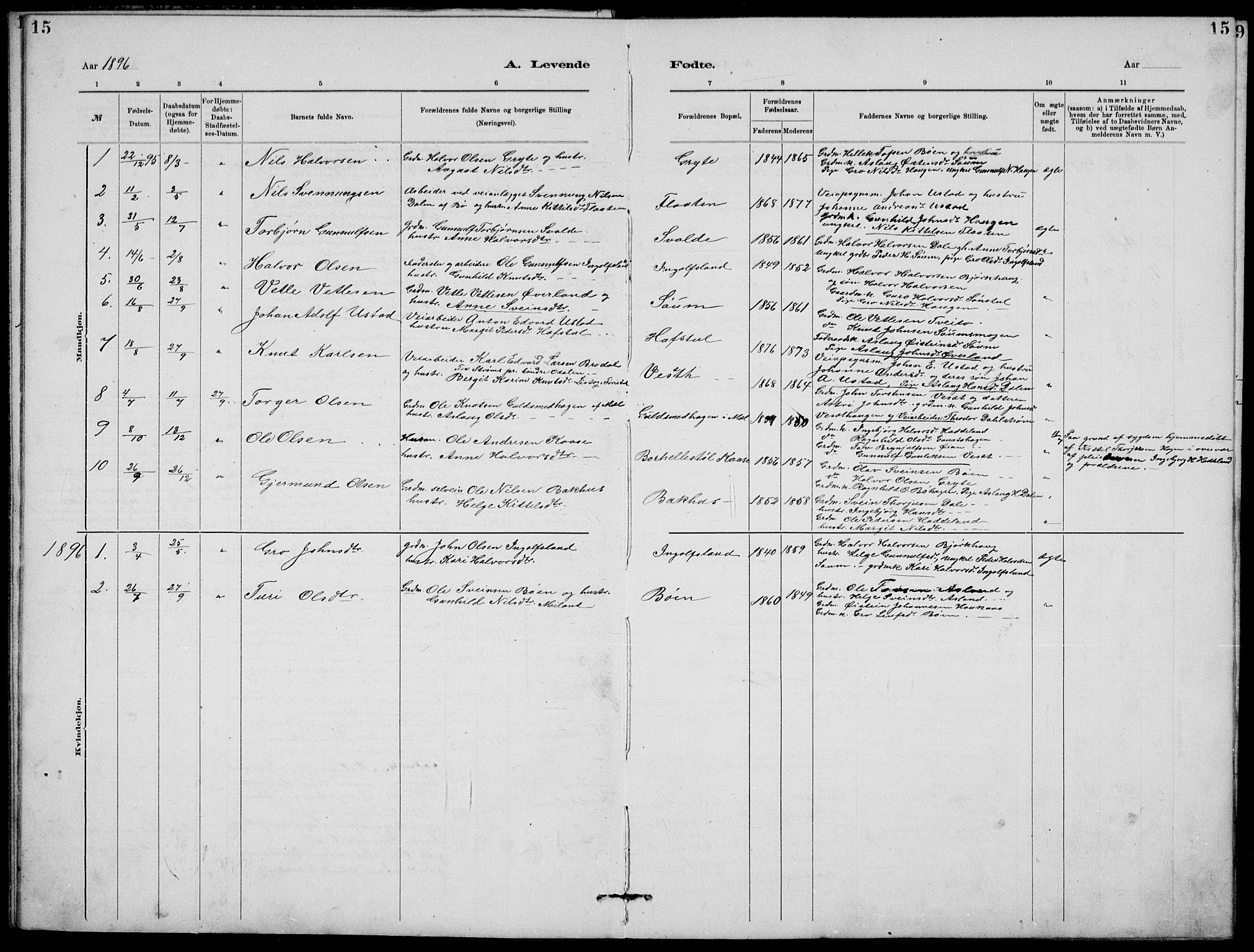 Rjukan kirkebøker, AV/SAKO-A-294/G/Ga/L0001: Parish register (copy) no. 1, 1880-1914, p. 15