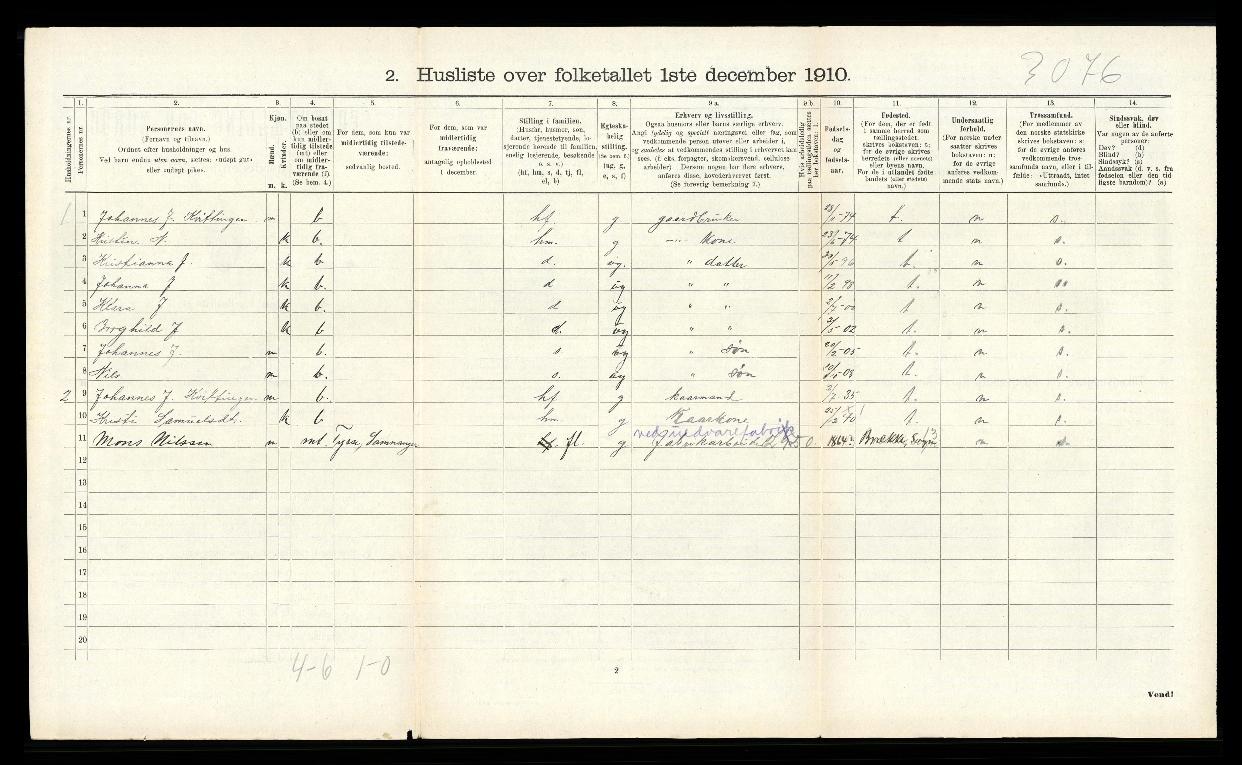 RA, 1910 census for Samnanger, 1910, p. 640