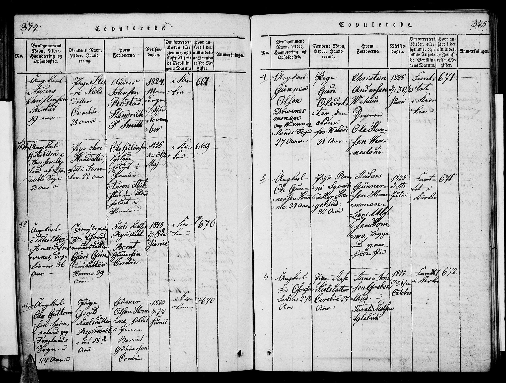 Vennesla sokneprestkontor, SAK/1111-0045/Fa/Fac/L0003: Parish register (official) no. A 3, 1820-1834, p. 374-375