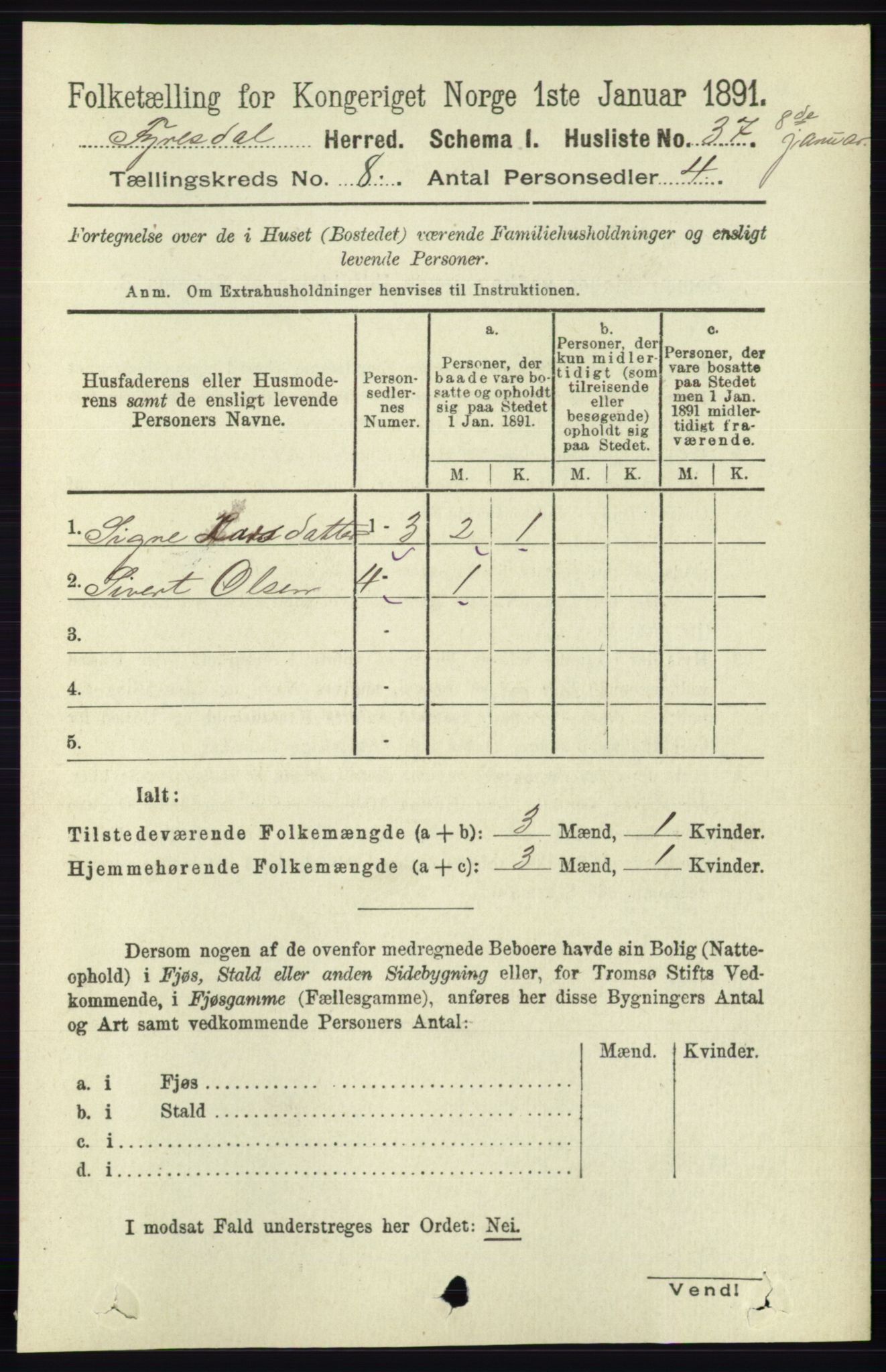 RA, 1891 census for 0831 Fyresdal, 1891, p. 2170