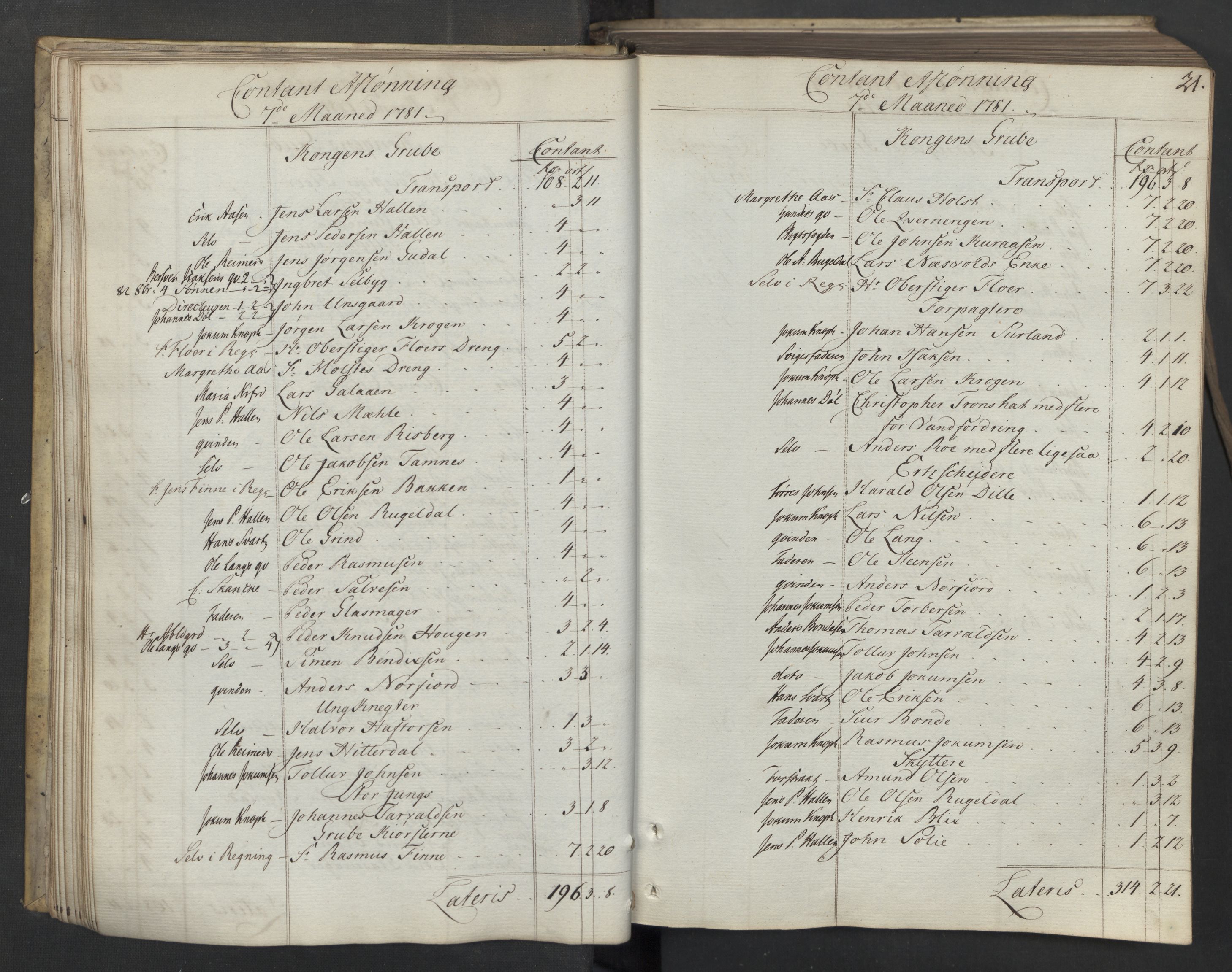 Røros kobberverk, AV/SAT-PA-0211/1/08/L0371: 8.3.48 Kontant avlønningsbok, 1781-1783