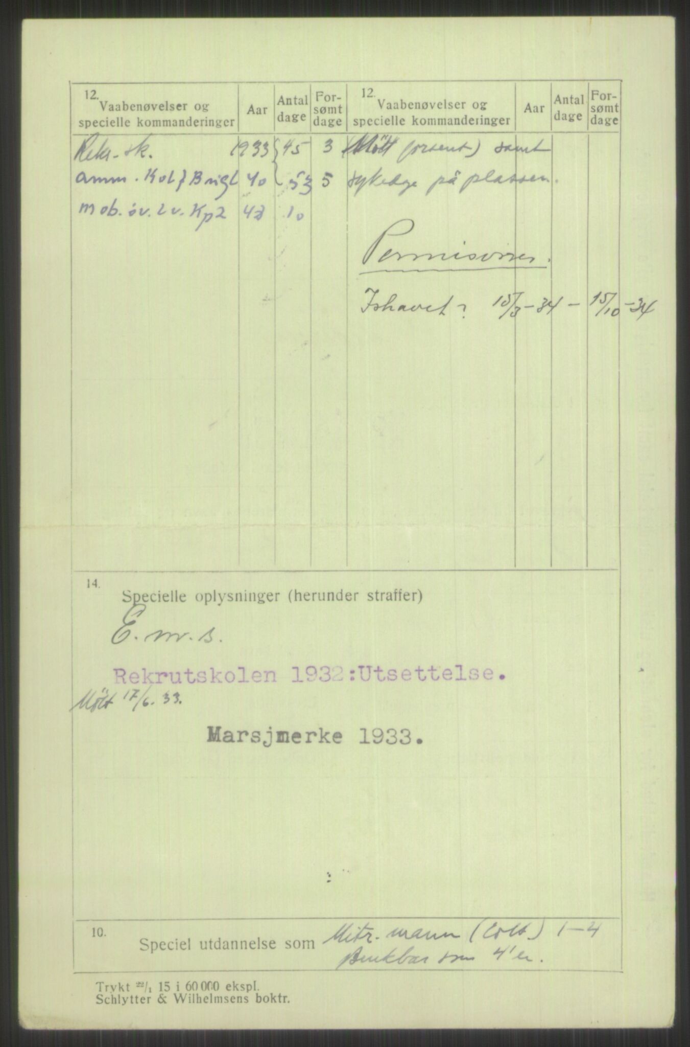 Forsvaret, Troms infanteriregiment nr. 16, AV/RA-RAFA-3146/P/Pa/L0016: Rulleblad for regimentets menige mannskaper, årsklasse 1932, 1932, p. 1292