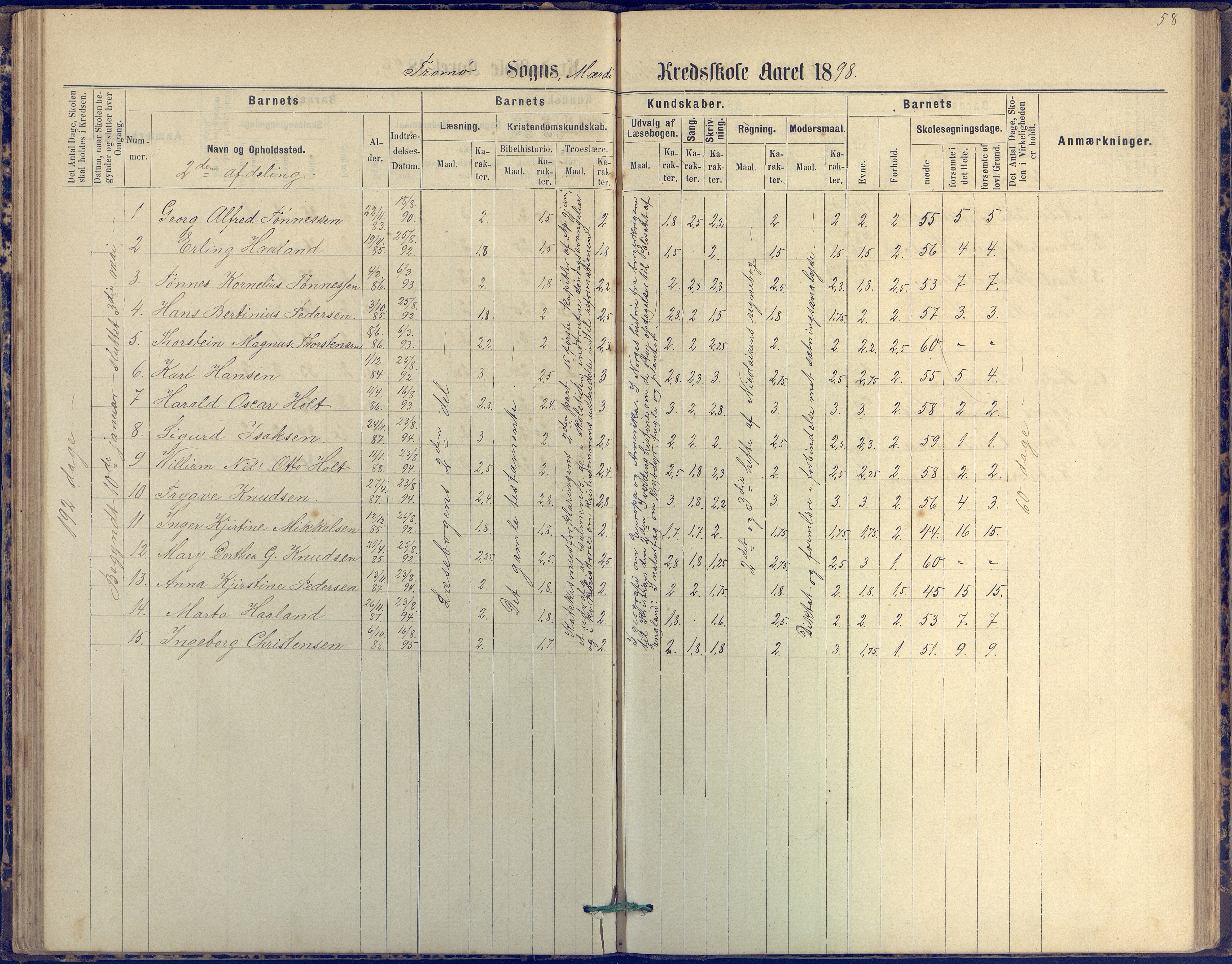 Tromøy kommune frem til 1971, AAKS/KA0921-PK/04/L0042: Merdø - Karakterprotokoll (også Nes skole, Stokken, til 1891), 1875-1910, p. 59