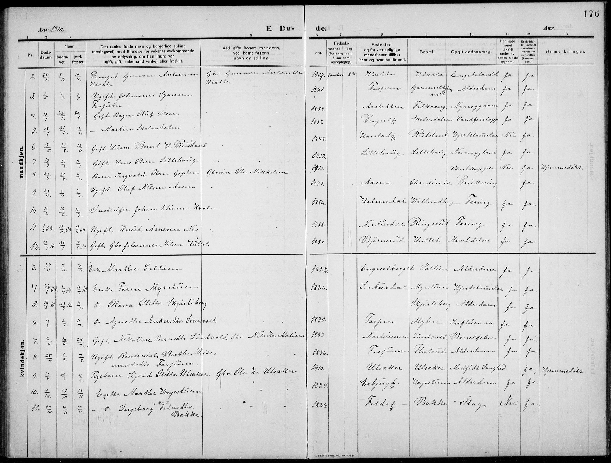 Nordre Land prestekontor, SAH/PREST-124/H/Ha/Hab/L0002: Parish register (copy) no. 2, 1909-1934, p. 176