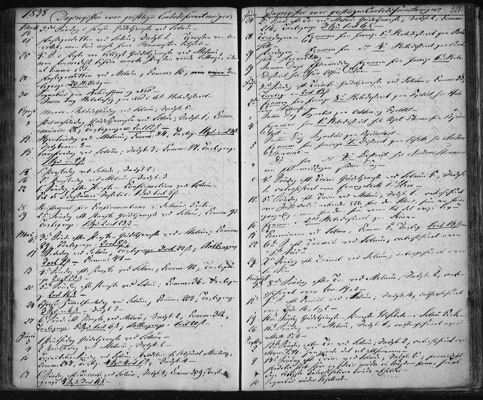 Solum kirkebøker, AV/SAKO-A-306/F/Fa/L0005: Parish register (official) no. I 5, 1833-1843, p. 328
