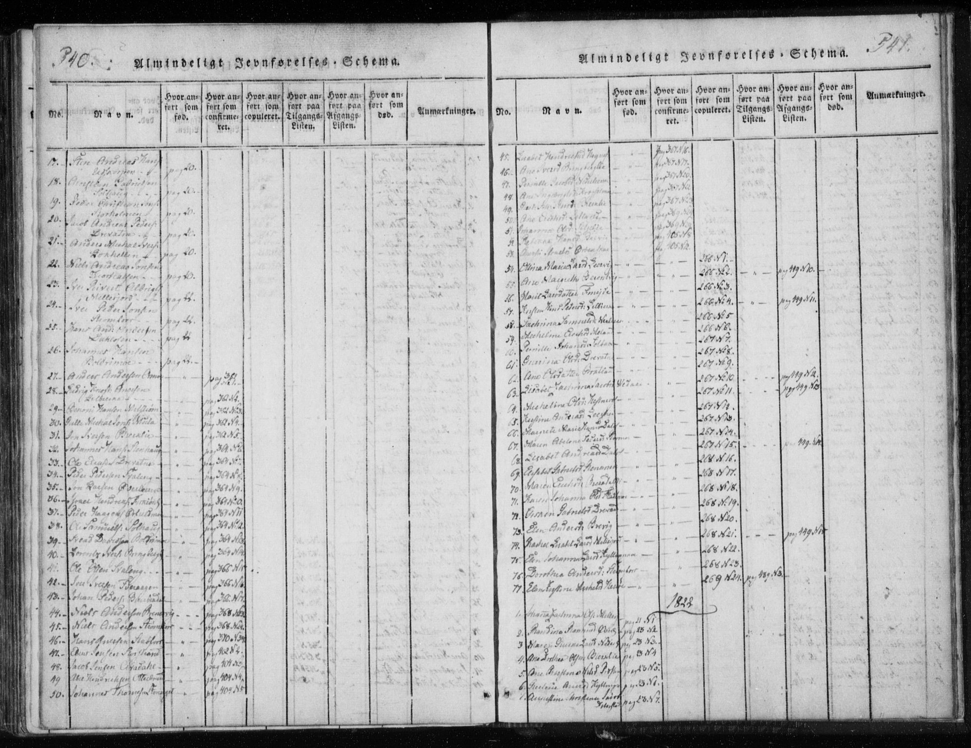 Ministerialprotokoller, klokkerbøker og fødselsregistre - Nordland, AV/SAT-A-1459/825/L0353: Parish register (official) no. 825A07, 1820-1826, p. 540-541