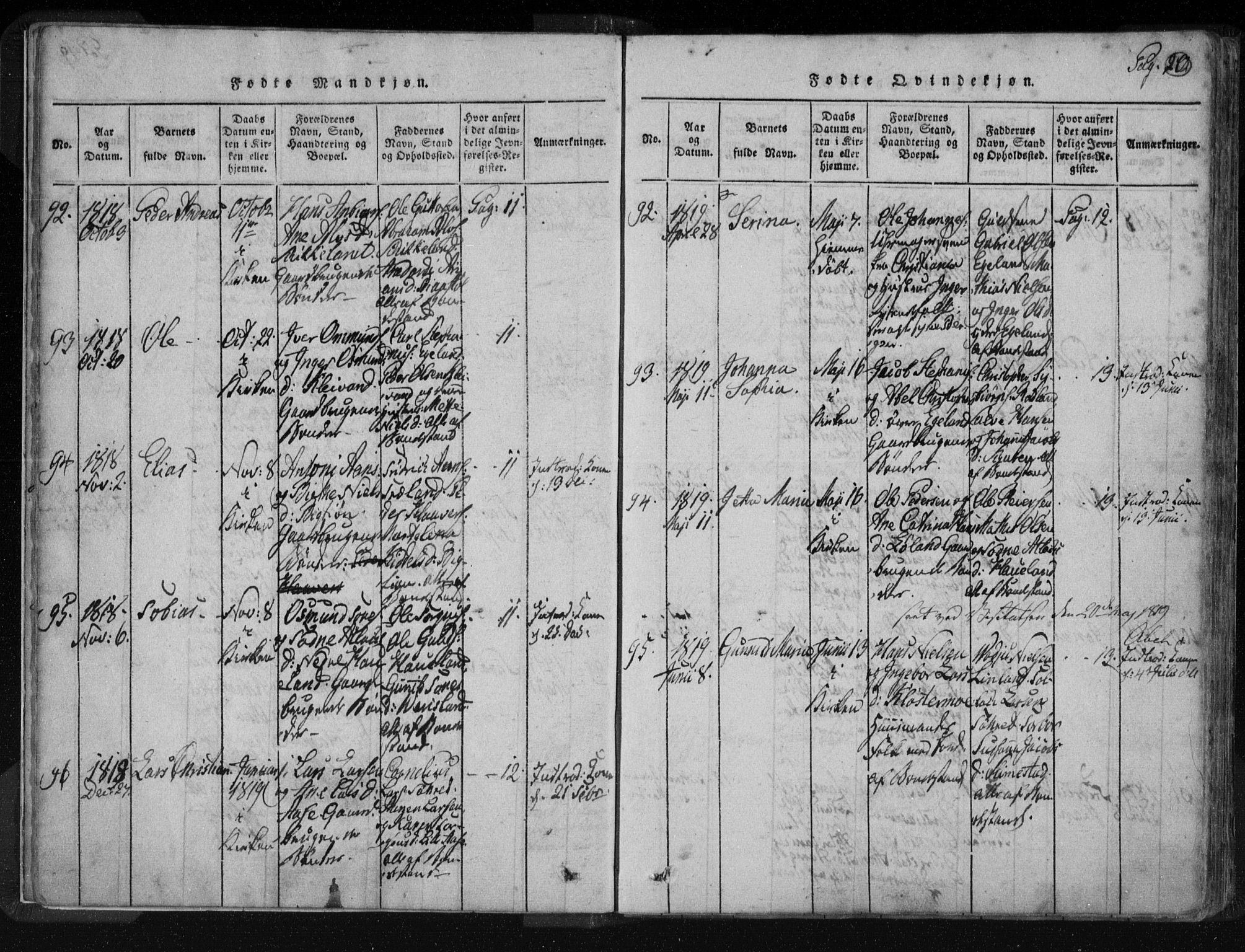 Kvinesdal sokneprestkontor, SAK/1111-0026/F/Fa/Fab/L0003: Parish register (official) no. A 3, 1815-1829, p. 20