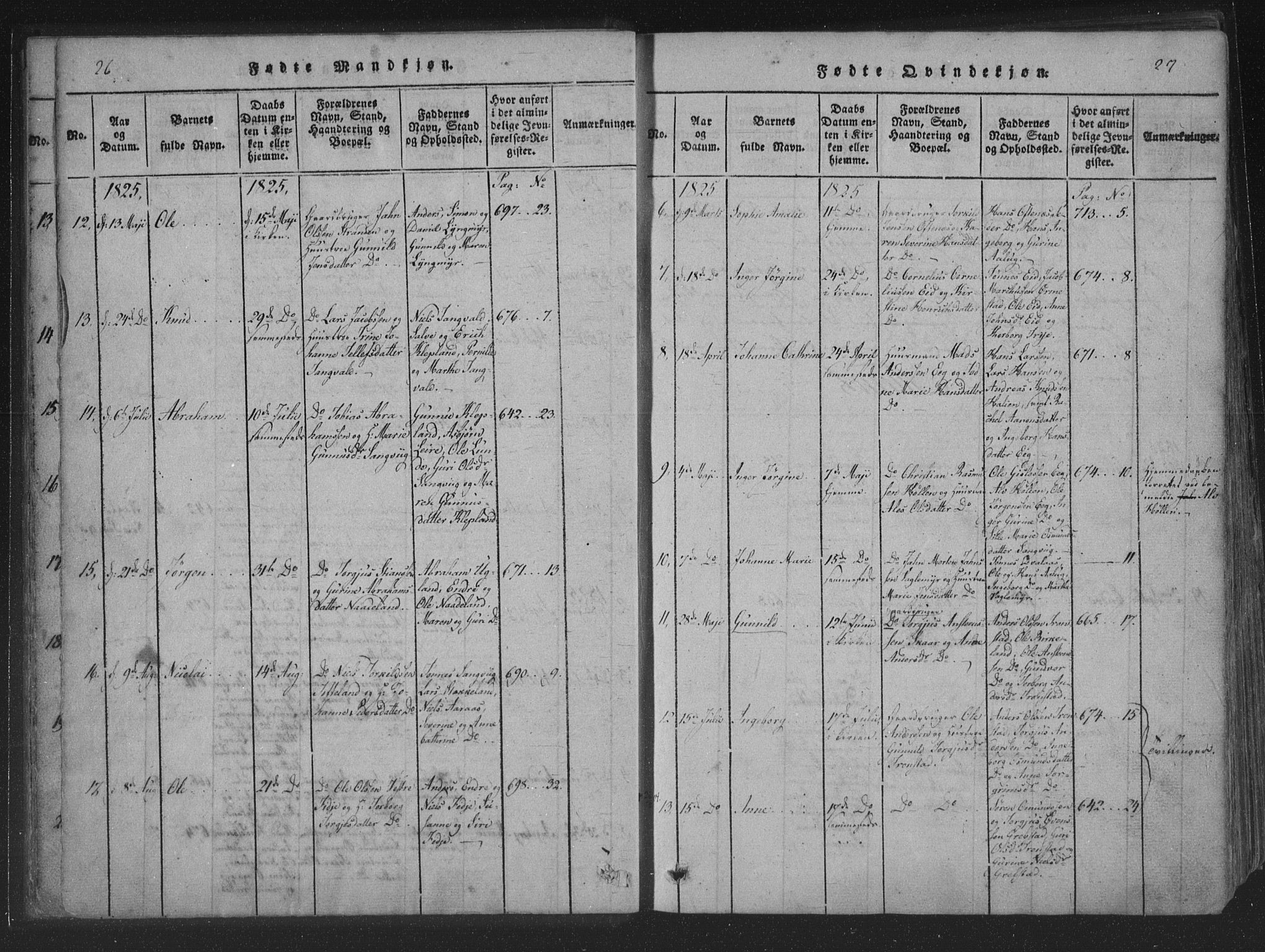 Søgne sokneprestkontor, AV/SAK-1111-0037/F/Fa/Fab/L0008: Parish register (official) no. A 8, 1821-1838, p. 26-27