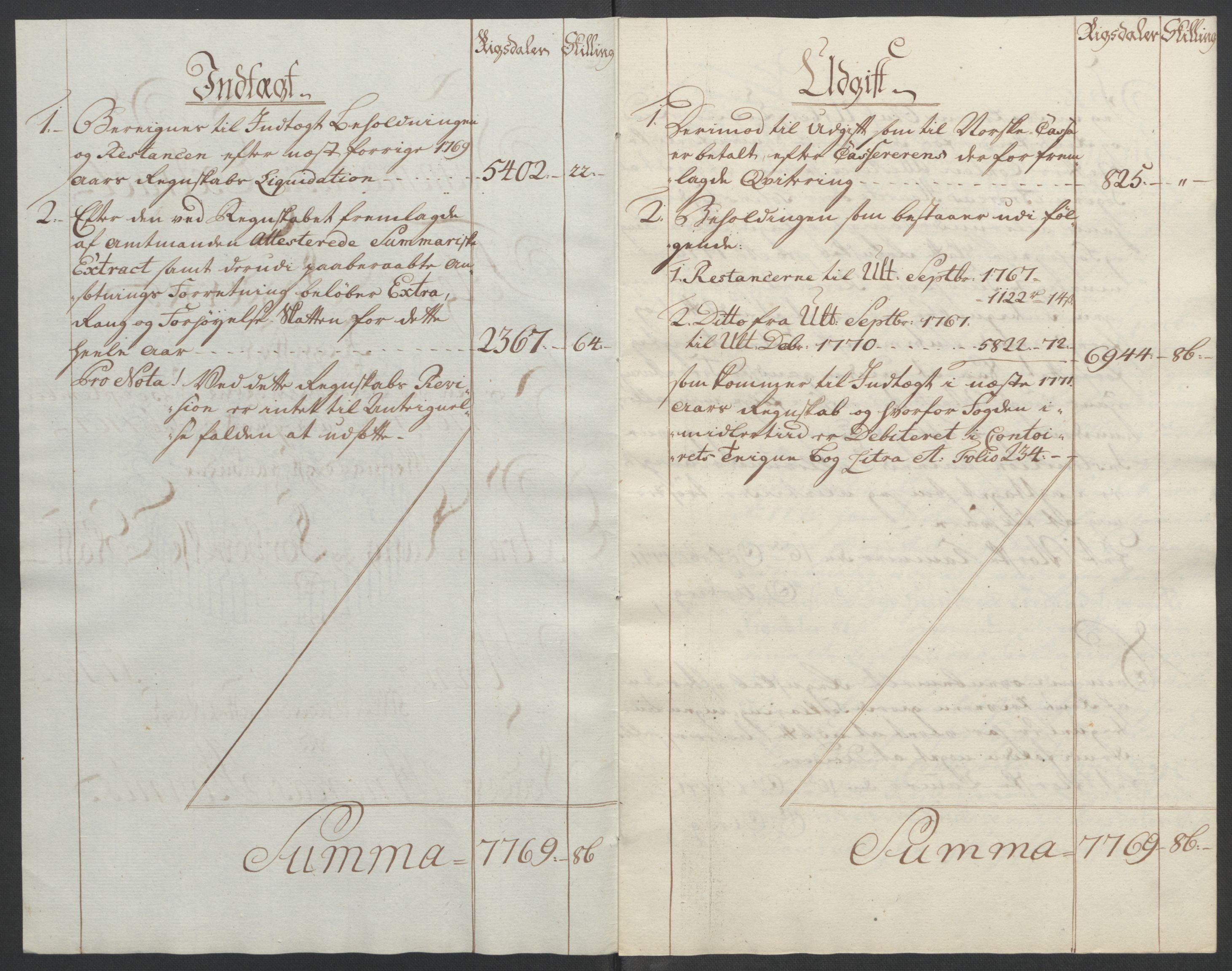 Rentekammeret inntil 1814, Reviderte regnskaper, Fogderegnskap, AV/RA-EA-4092/R19/L1399: Fogderegnskap Toten, Hadeland og Vardal, 1762-1783, p. 207