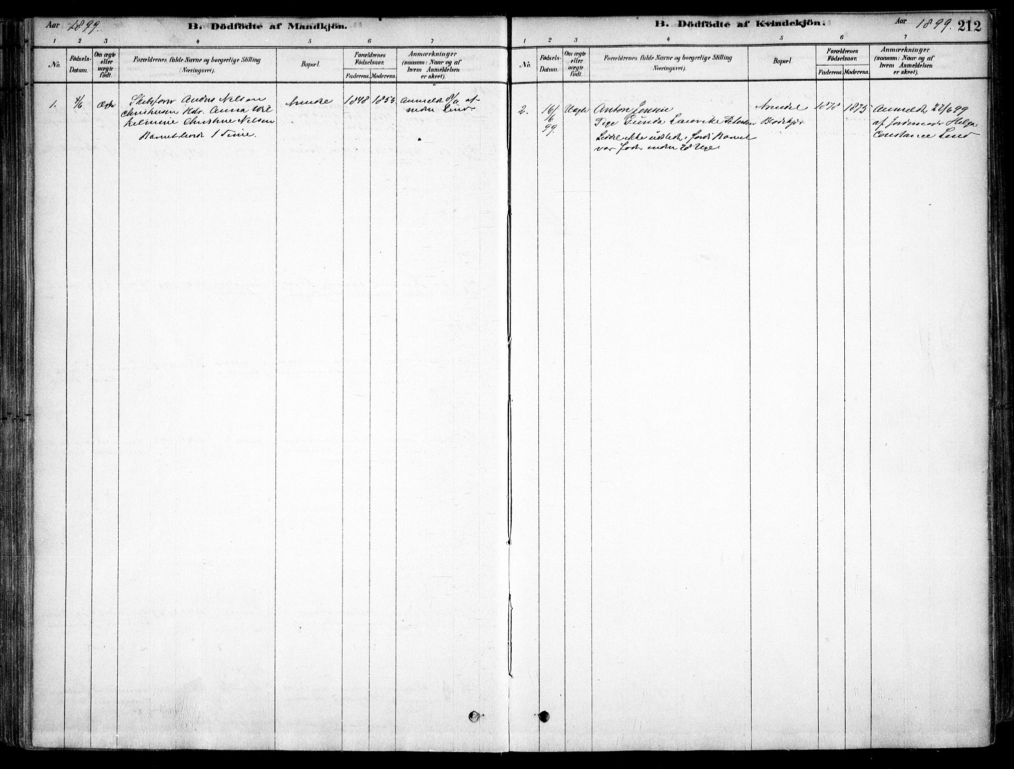 Arendal sokneprestkontor, Trefoldighet, SAK/1111-0040/F/Fa/L0008: Parish register (official) no. A 8, 1878-1899, p. 212