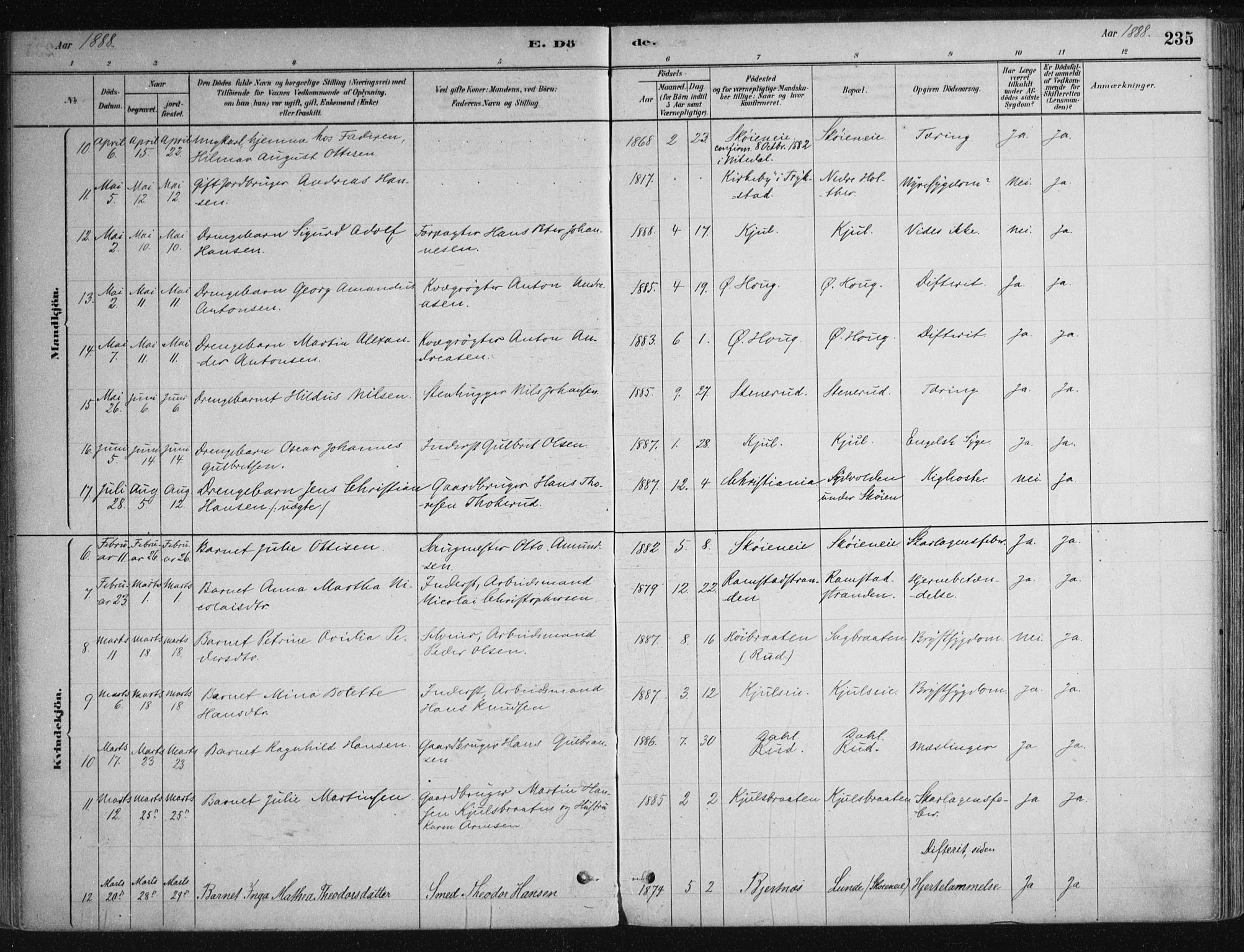 Nittedal prestekontor Kirkebøker, SAO/A-10365a/F/Fa/L0007: Parish register (official) no. I 7, 1879-1901, p. 235