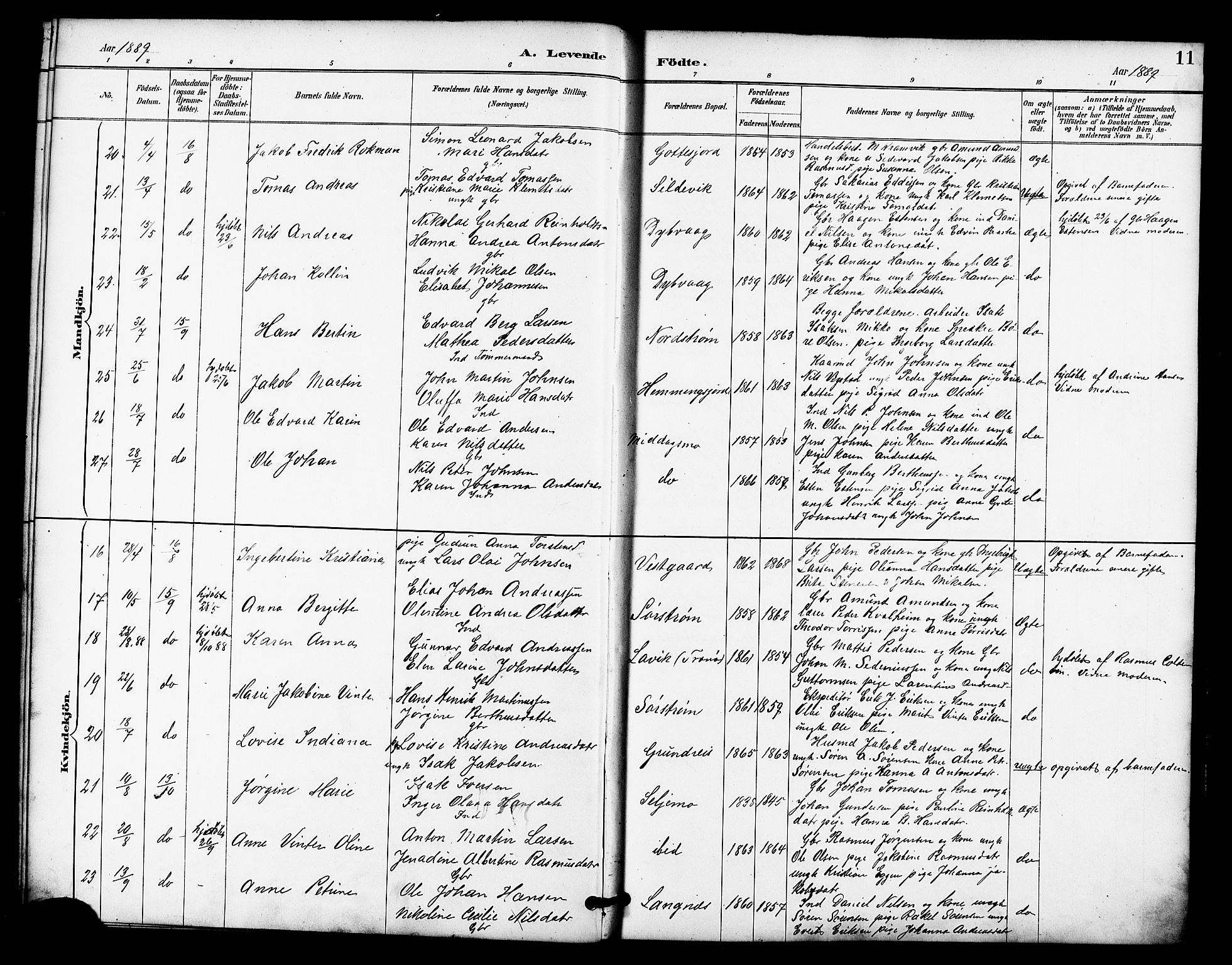 Tranøy sokneprestkontor, AV/SATØ-S-1313/I/Ia/Iab/L0022klokker: Parish register (copy) no. 22, 1887-1912, p. 11