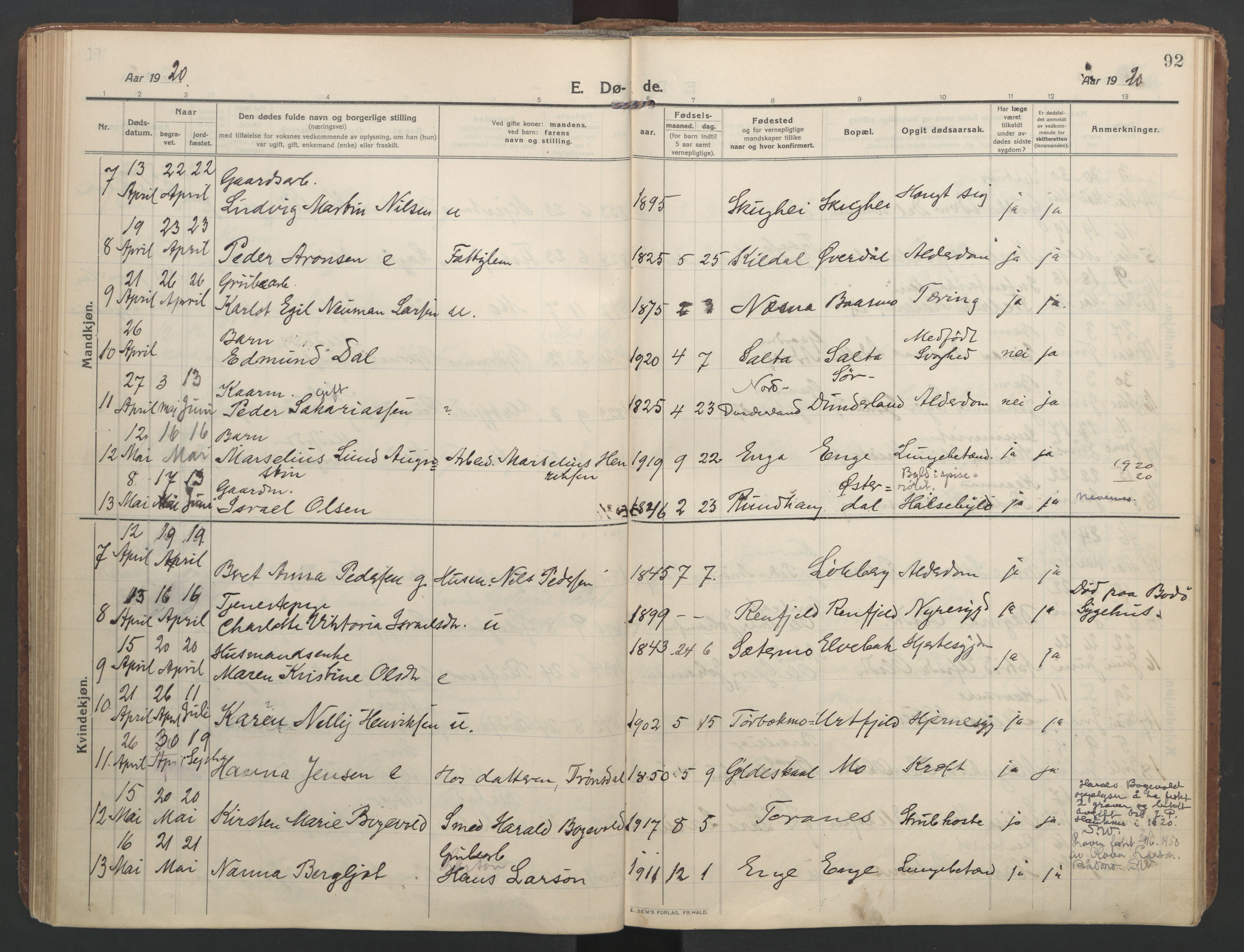 Ministerialprotokoller, klokkerbøker og fødselsregistre - Nordland, SAT/A-1459/827/L0405: Parish register (official) no. 827A17, 1912-1925, p. 92
