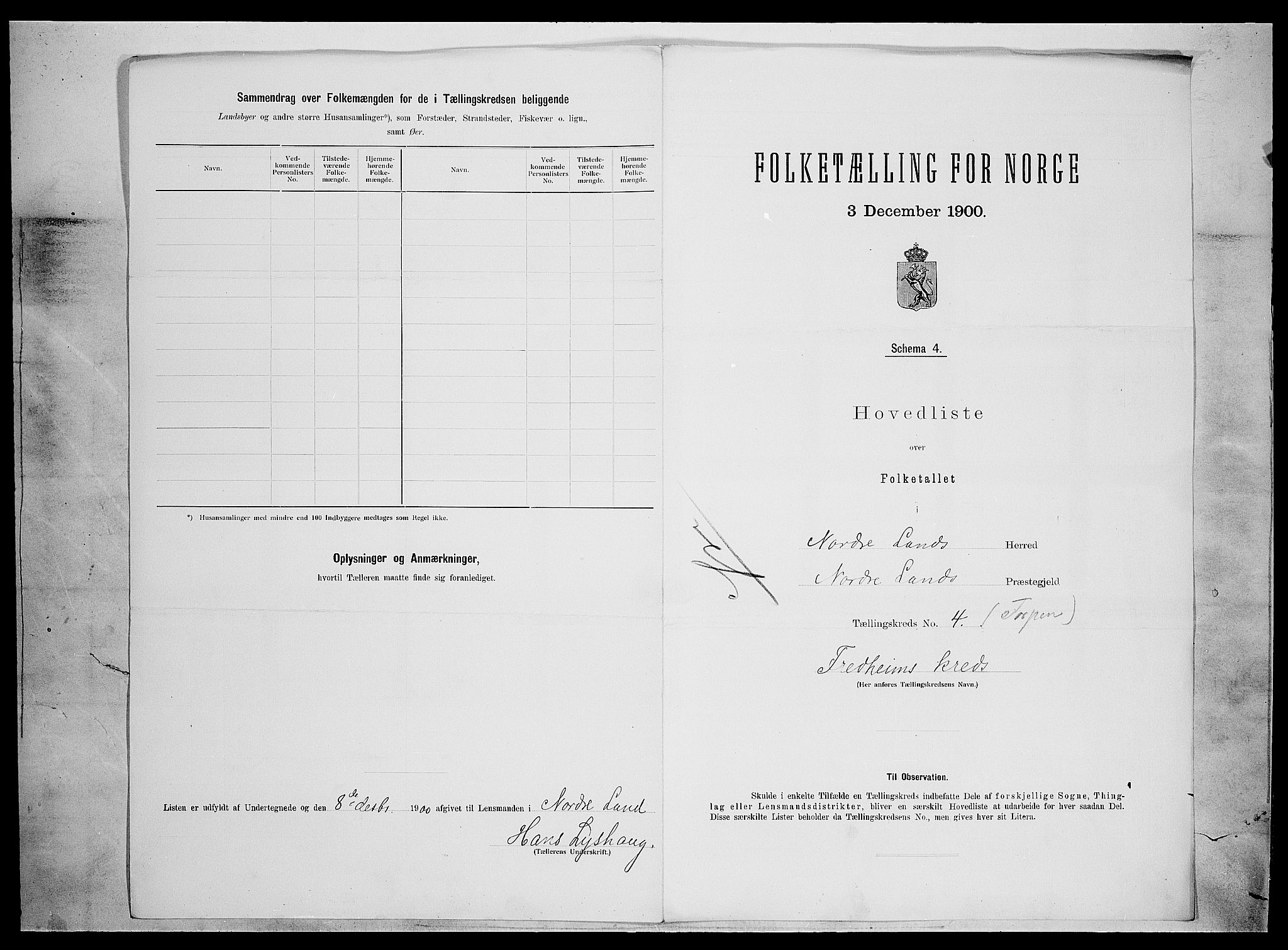 SAH, 1900 census for Nordre Land, 1900, p. 26