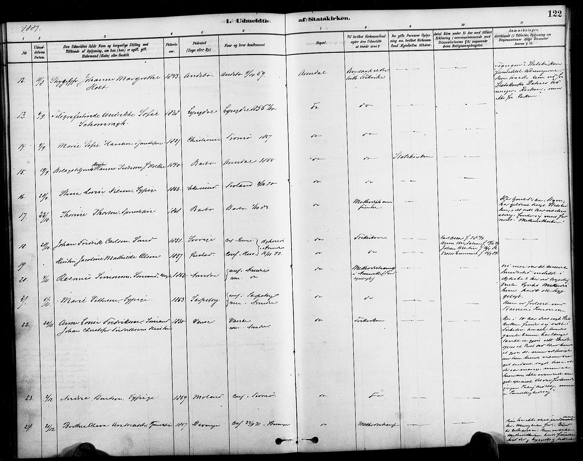 Arendal sokneprestkontor, Trefoldighet, SAK/1111-0040/F/Fa/L0009: Parish register (official) no. A 9, 1878-1919, p. 122