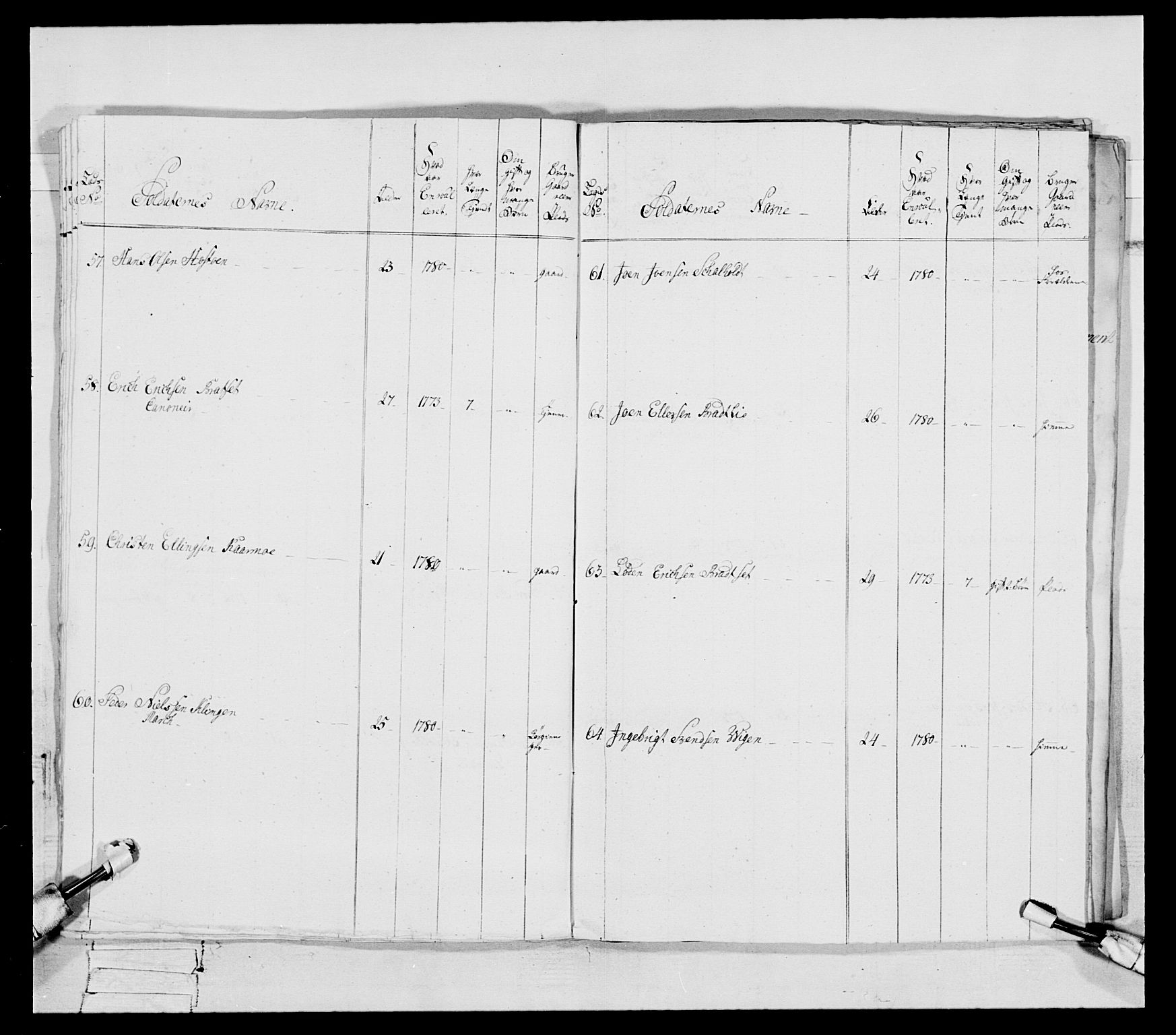 Generalitets- og kommissariatskollegiet, Det kongelige norske kommissariatskollegium, AV/RA-EA-5420/E/Eh/L0088: 3. Trondheimske nasjonale infanteriregiment, 1780-1789, p. 27