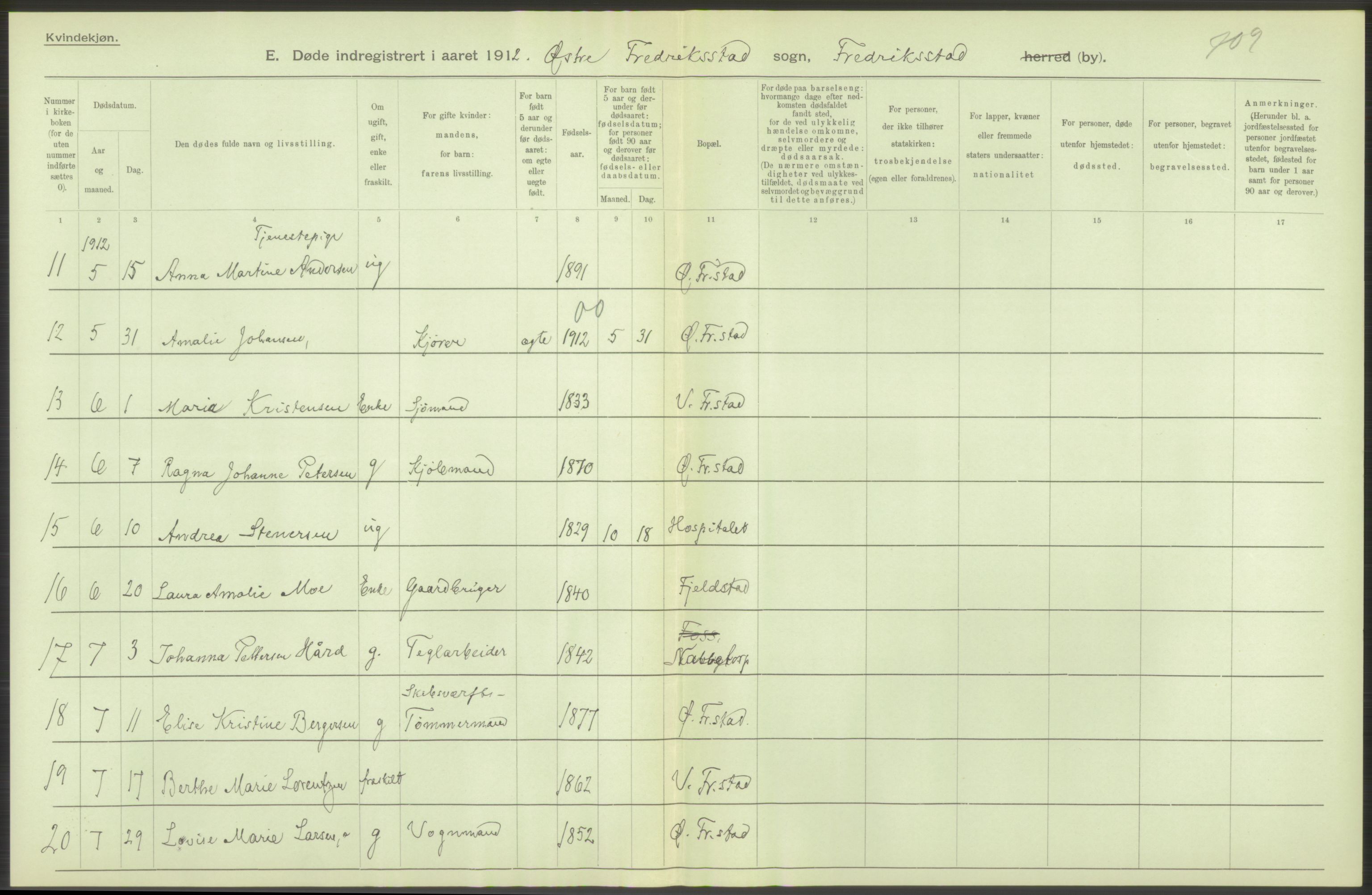 Statistisk sentralbyrå, Sosiodemografiske emner, Befolkning, AV/RA-S-2228/D/Df/Dfb/Dfbb/L0003: Smålenenes amt:  Døde. Bygder og byer., 1912, p. 116