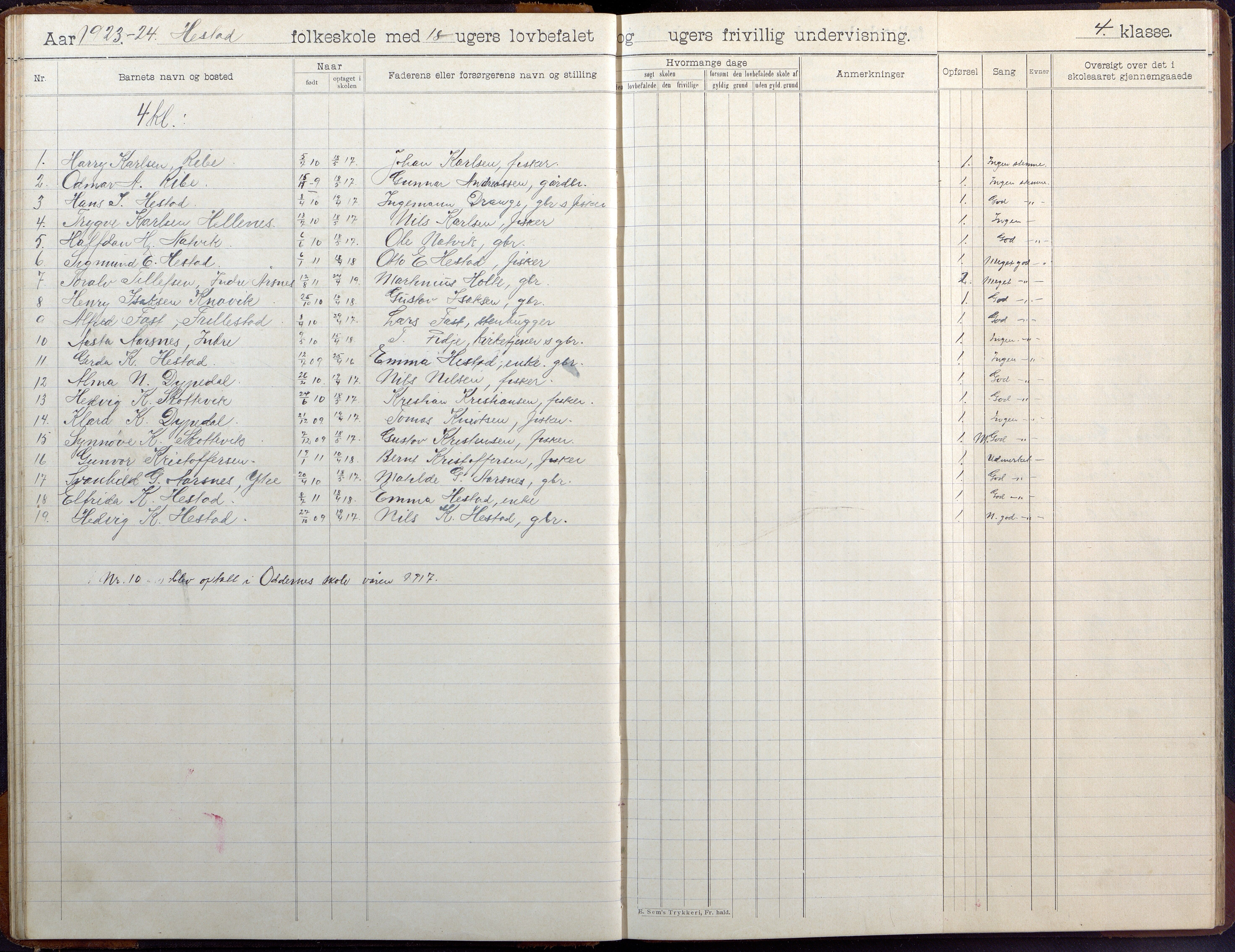 Høvåg kommune, AAKS/KA0927-PK/2/2/L0041: Ytre Årsnes og Ulvøysund - Skoleprotokoll (Ytre Årsnes, Hæstad), 1905-1929