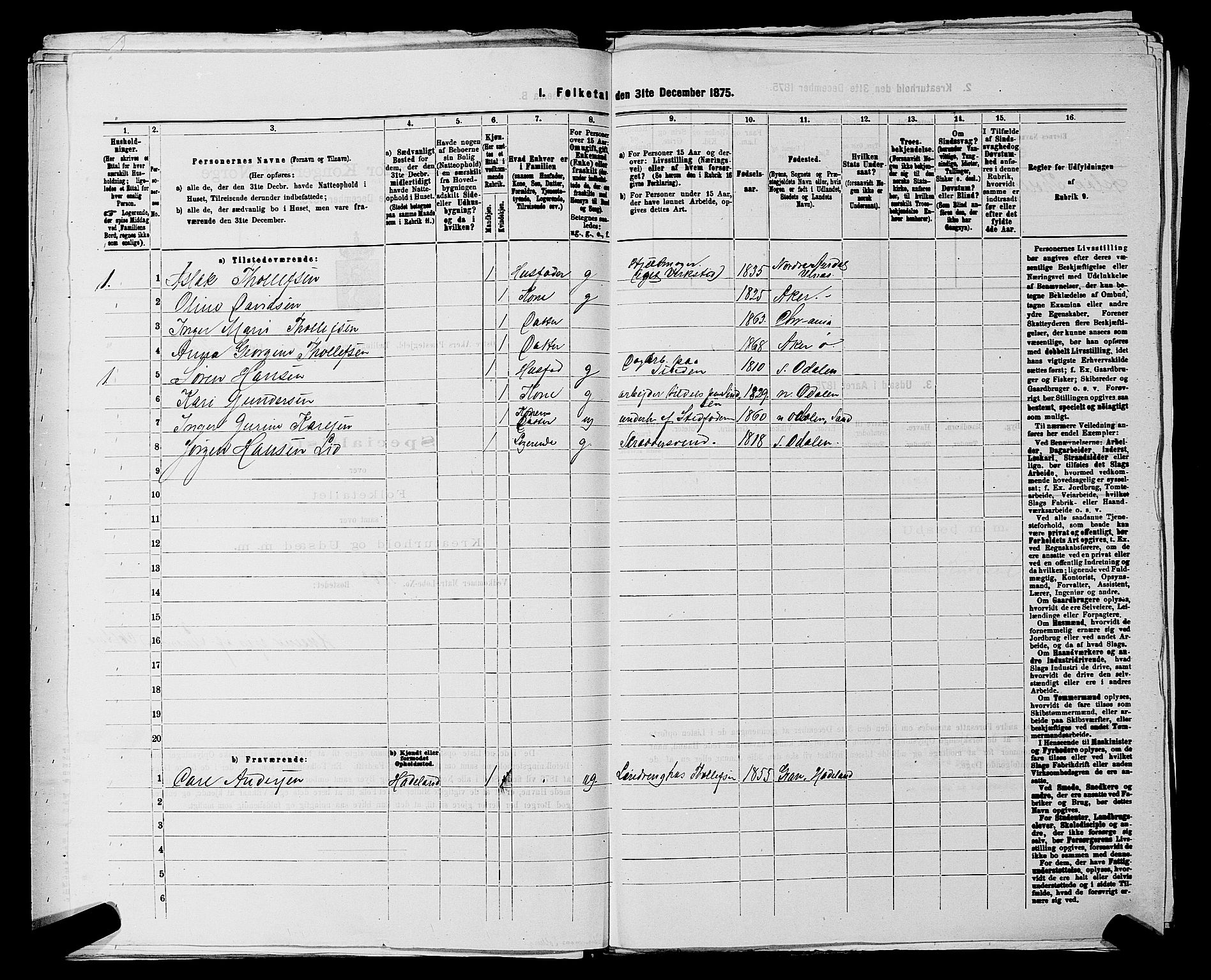 RA, 1875 census for 0218bP Østre Aker, 1875, p. 234