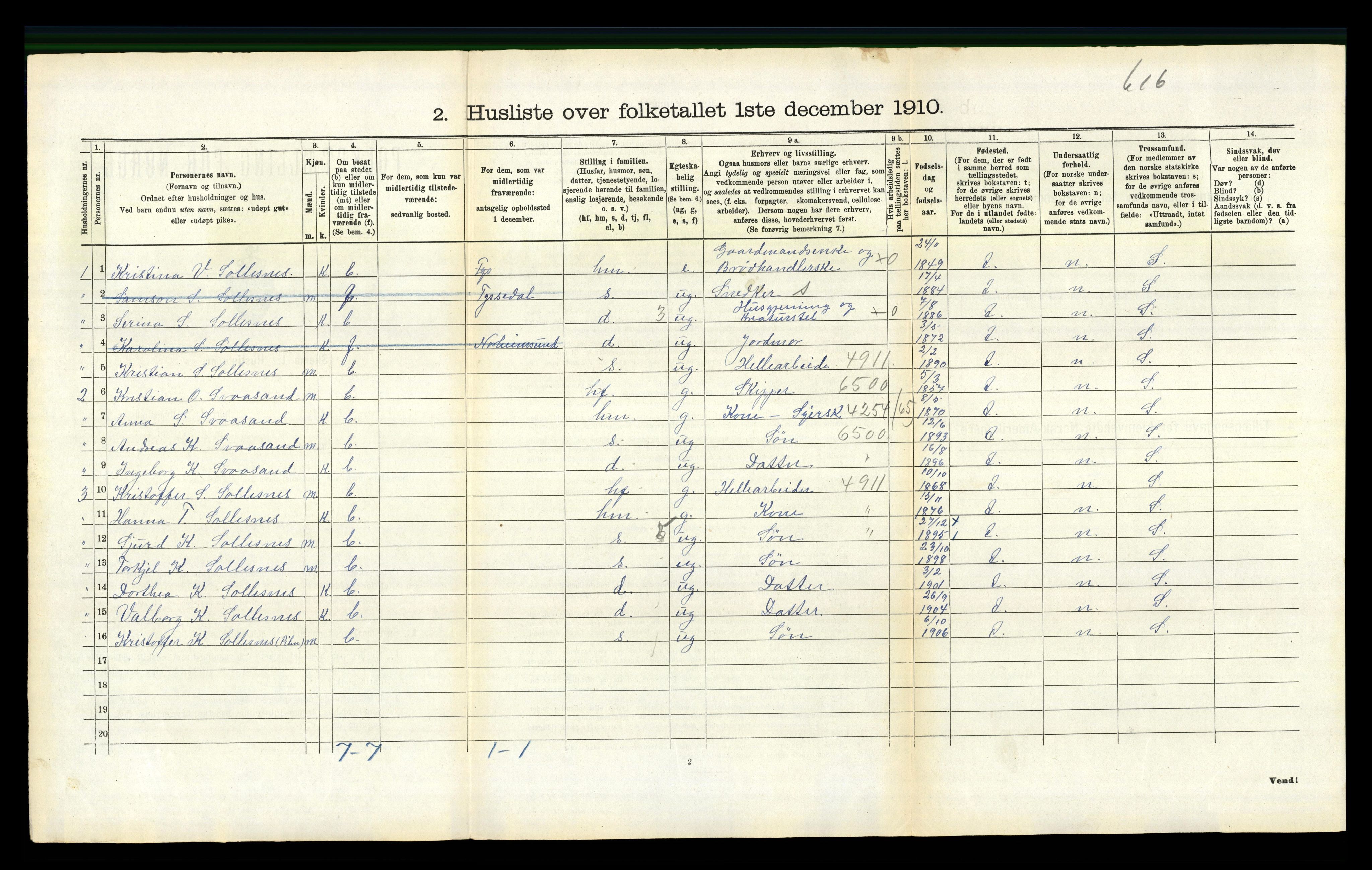 RA, 1910 census for Jondal, 1910, p. 271