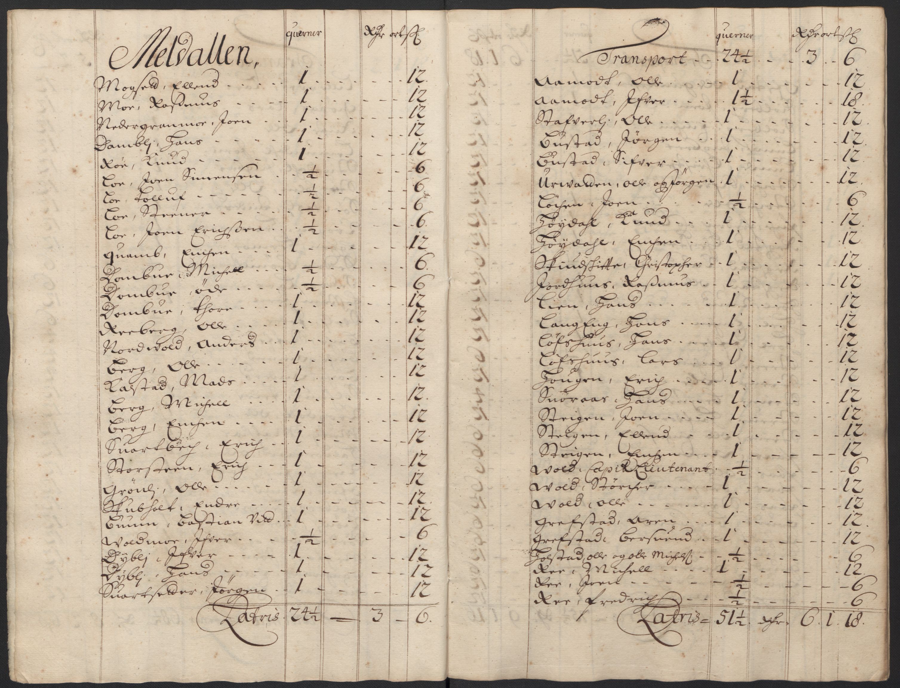 Rentekammeret inntil 1814, Reviderte regnskaper, Fogderegnskap, AV/RA-EA-4092/R60/L3948: Fogderegnskap Orkdal og Gauldal, 1698, p. 142