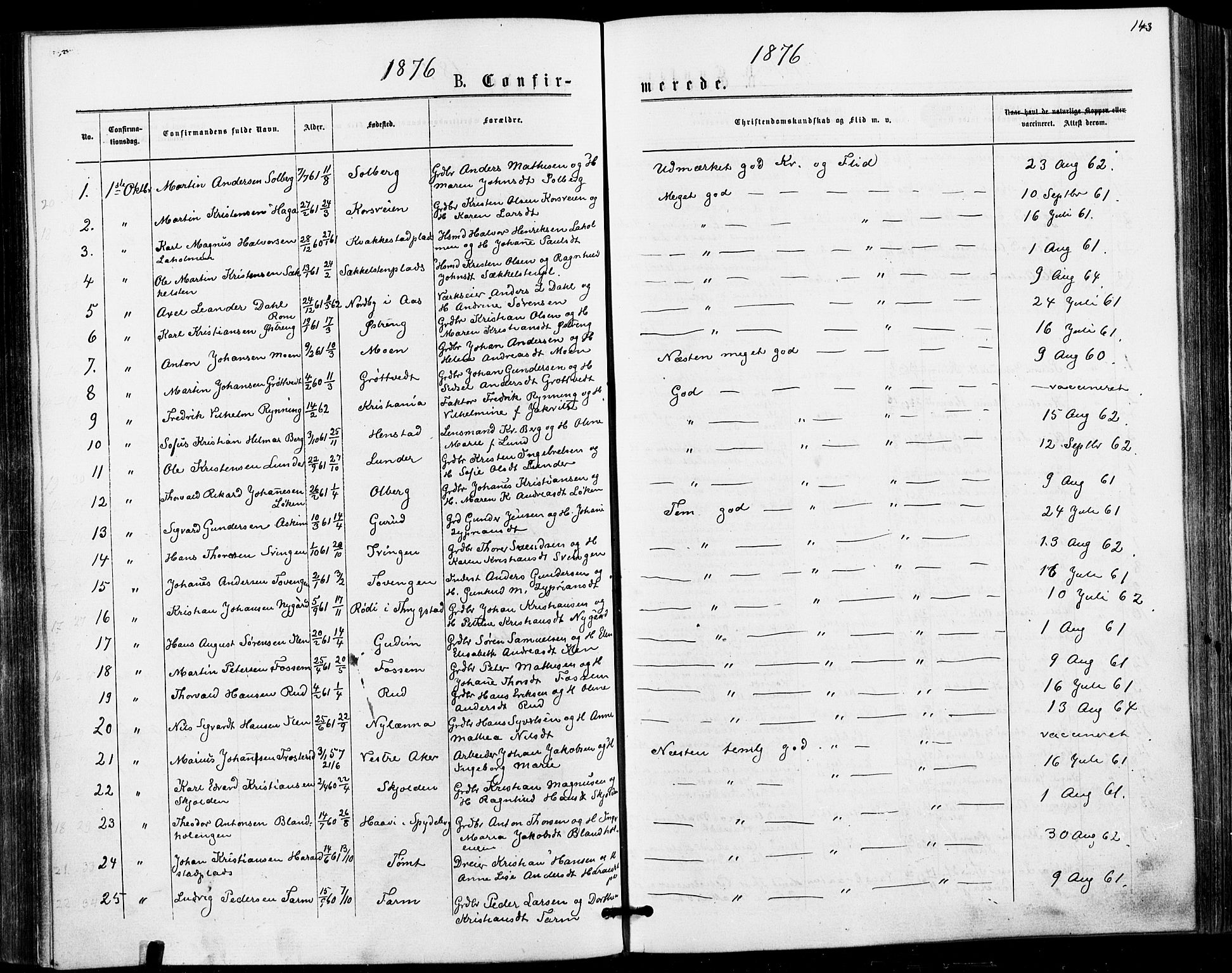 Askim prestekontor Kirkebøker, AV/SAO-A-10900/F/Fa/L0006: Parish register (official) no. 6, 1874-1881, p. 143