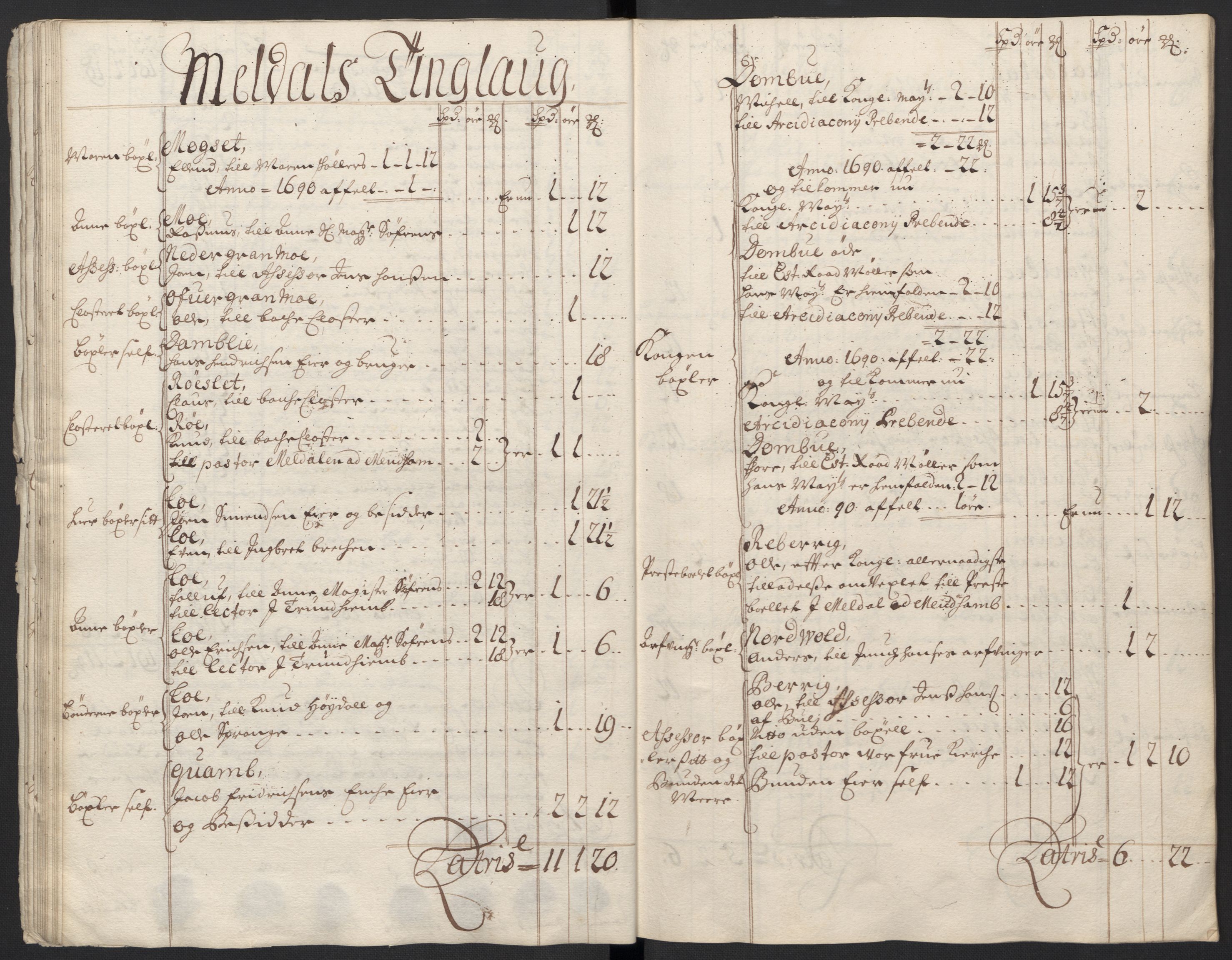 Rentekammeret inntil 1814, Reviderte regnskaper, Fogderegnskap, AV/RA-EA-4092/R60/L3950: Fogderegnskap Orkdal og Gauldal, 1700, p. 43