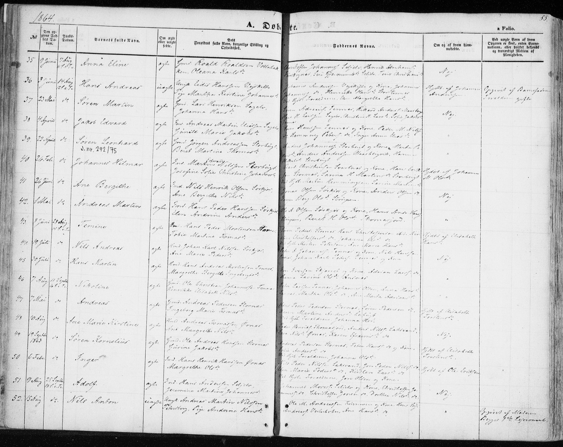 Balsfjord sokneprestembete, SATØ/S-1303/G/Ga/L0003kirke: Parish register (official) no. 3, 1856-1870, p. 55