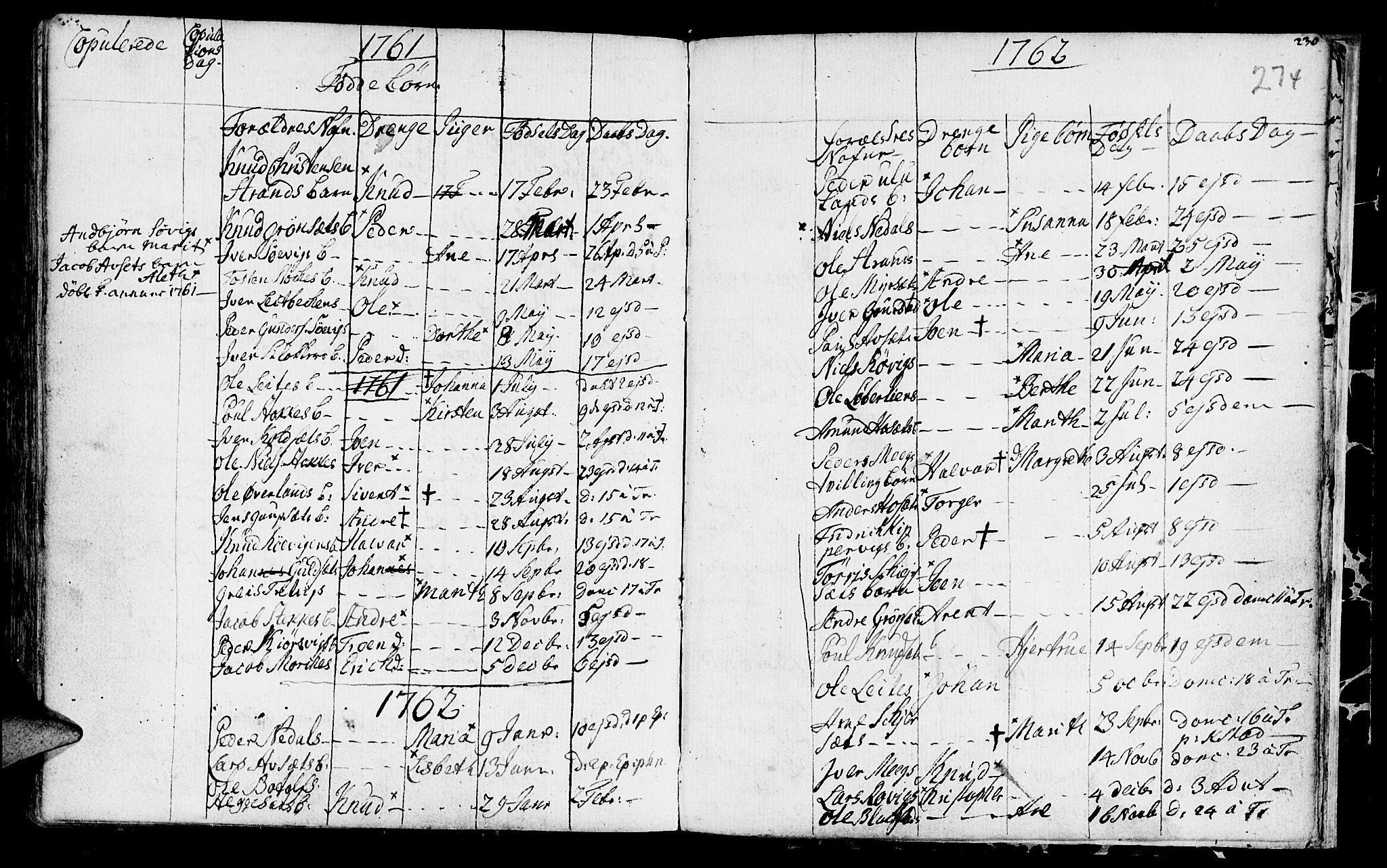 Ministerialprotokoller, klokkerbøker og fødselsregistre - Møre og Romsdal, SAT/A-1454/568/L0798: Parish register (official) no. 568A07, 1753-1780, p. 273-274