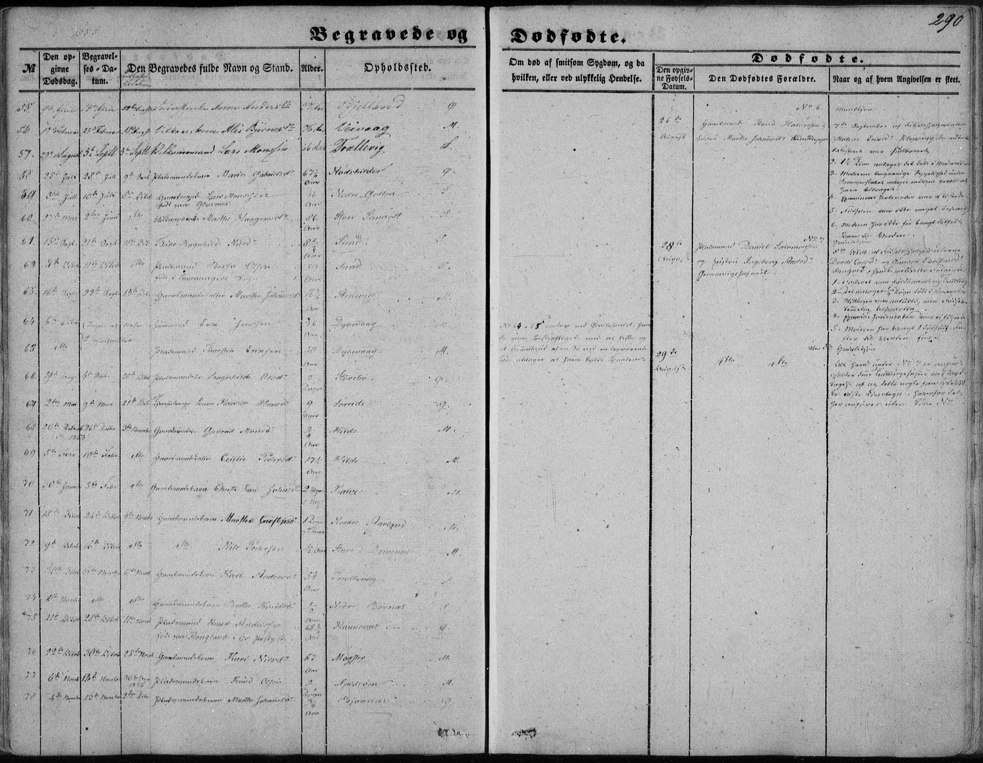 Sund sokneprestembete, AV/SAB-A-99930: Parish register (official) no. A 14, 1850-1866, p. 290