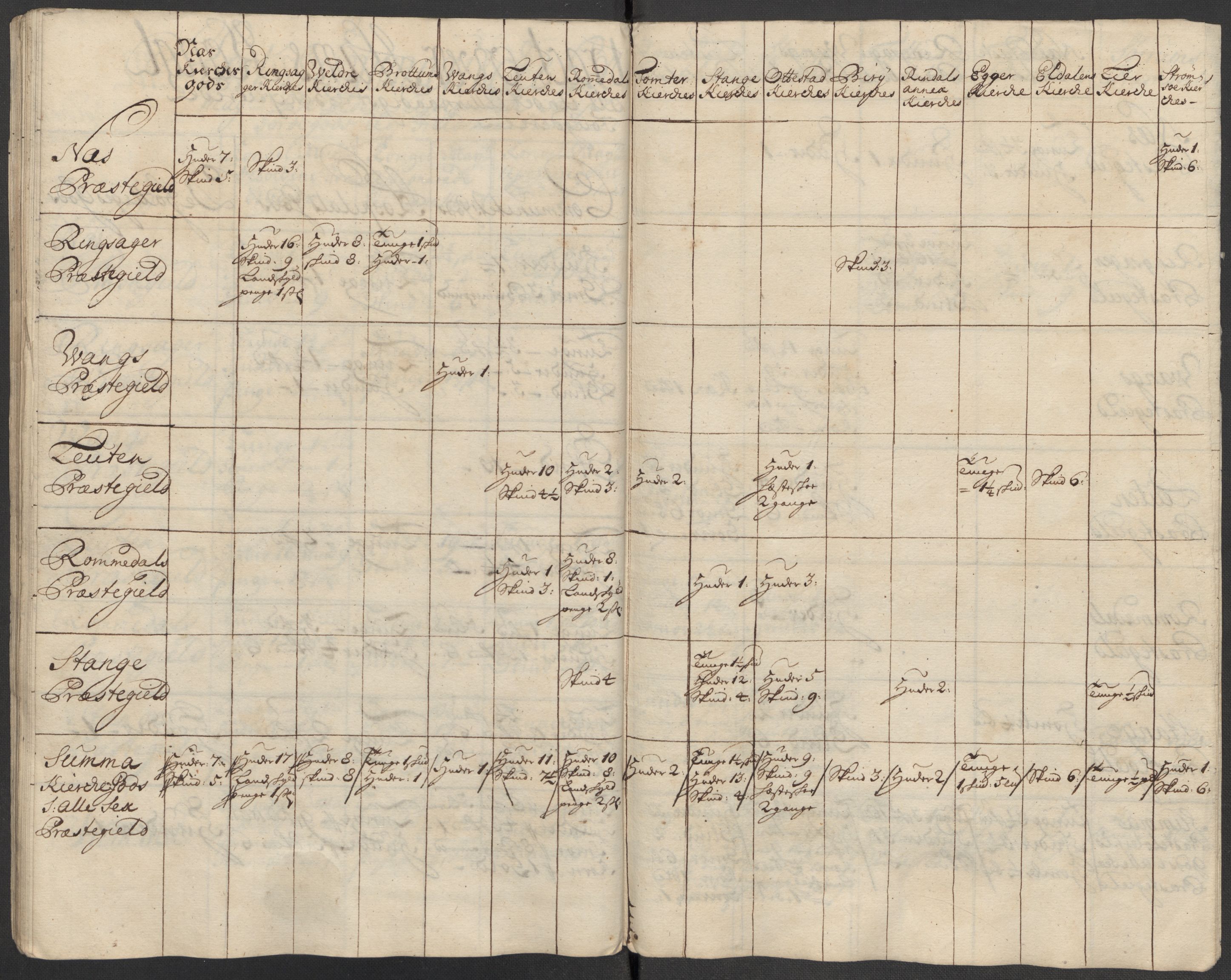 Rentekammeret inntil 1814, Reviderte regnskaper, Fogderegnskap, AV/RA-EA-4092/R16/L1051: Fogderegnskap Hedmark, 1714, p. 344