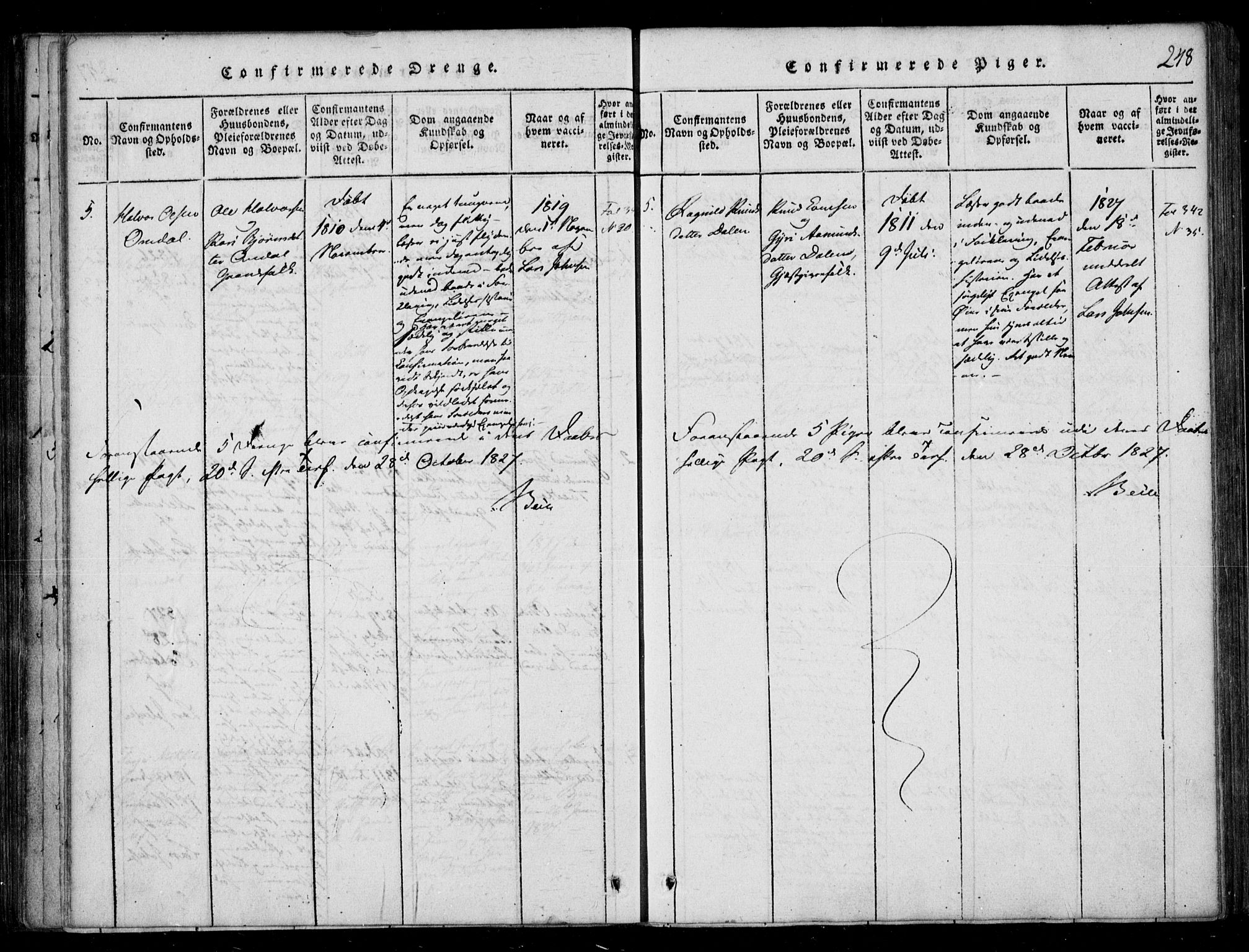 Lårdal kirkebøker, SAKO/A-284/F/Fb/L0001: Parish register (official) no. II 1, 1815-1860, p. 248