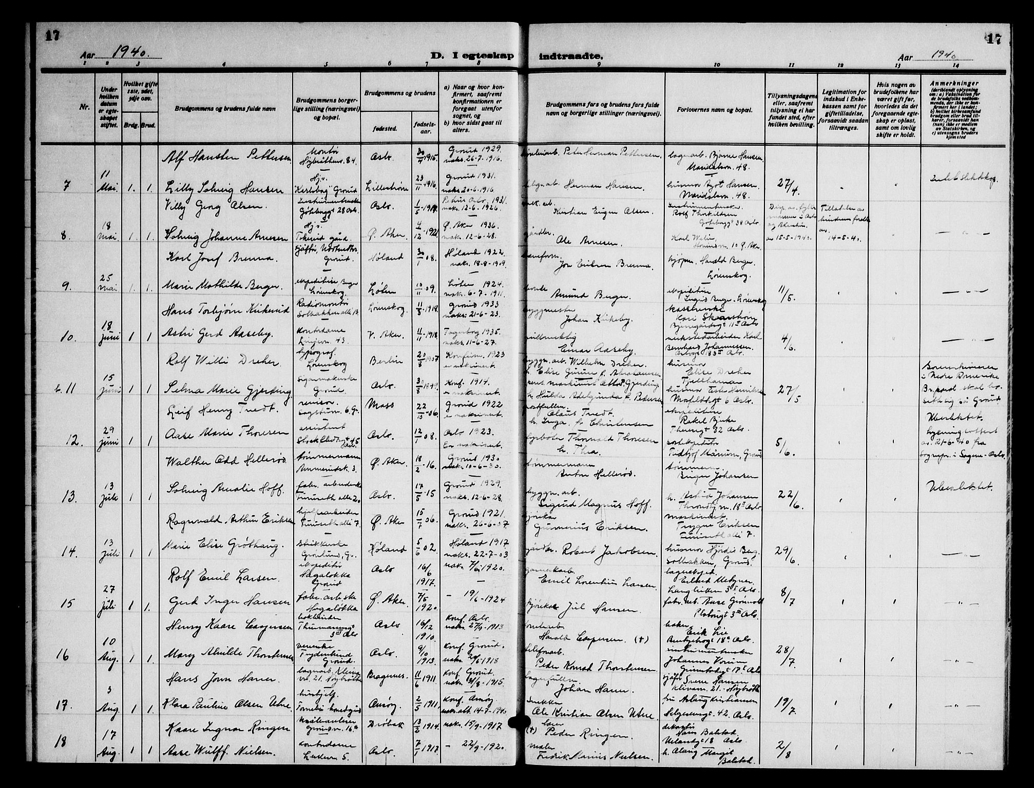 Østre Aker prestekontor Kirkebøker, AV/SAO-A-10840/G/Gb/L0003: Parish register (copy) no. II 3, 1935-1948, p. 17