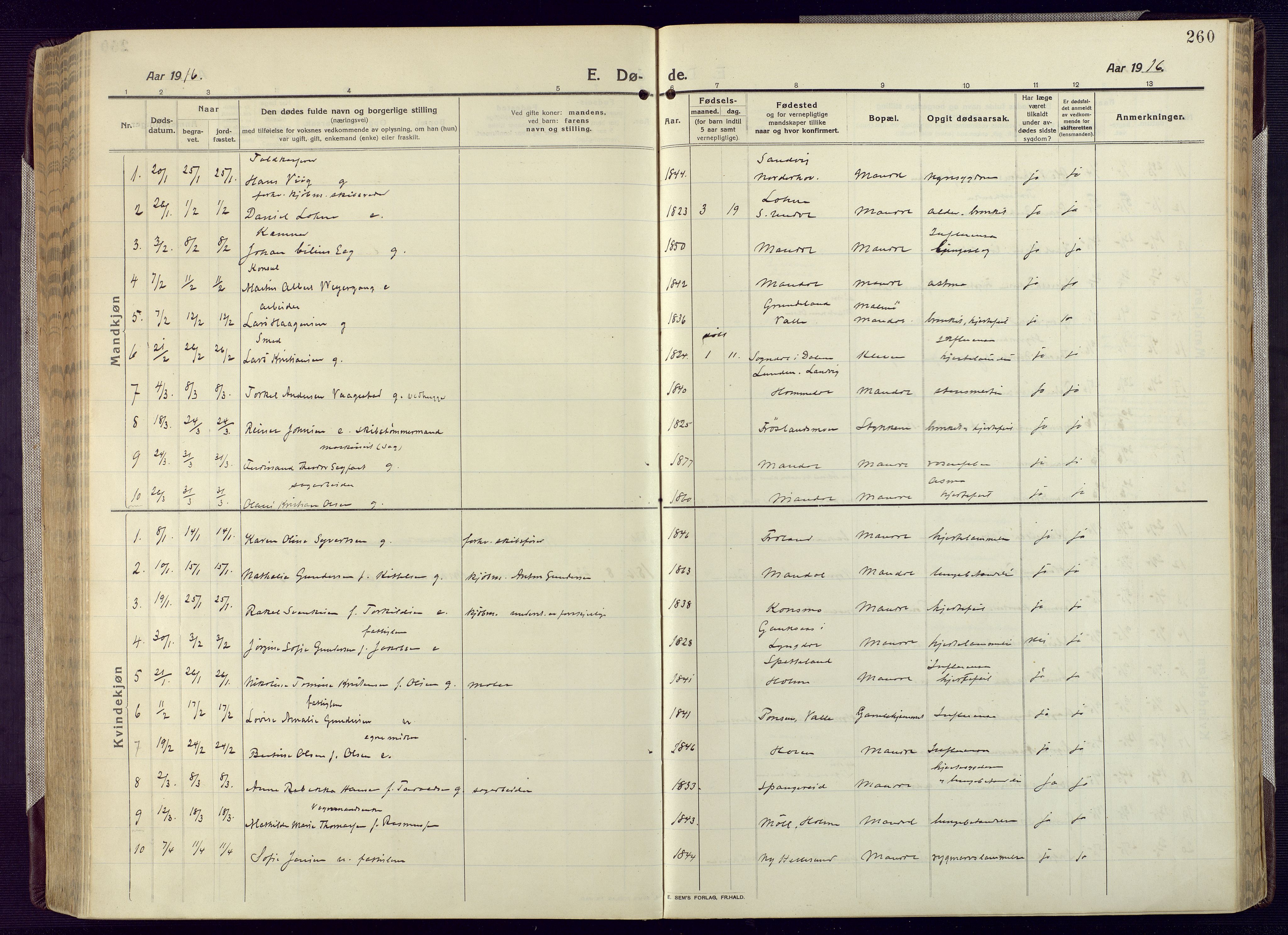 Mandal sokneprestkontor, SAK/1111-0030/F/Fa/Fac/L0001: Parish register (official) no. A 1, 1913-1925, p. 260