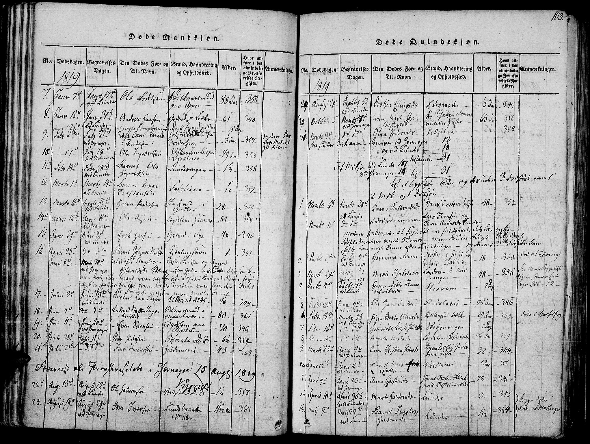 Jevnaker prestekontor, SAH/PREST-116/H/Ha/Haa/L0005: Parish register (official) no. 5, 1815-1837, p. 103