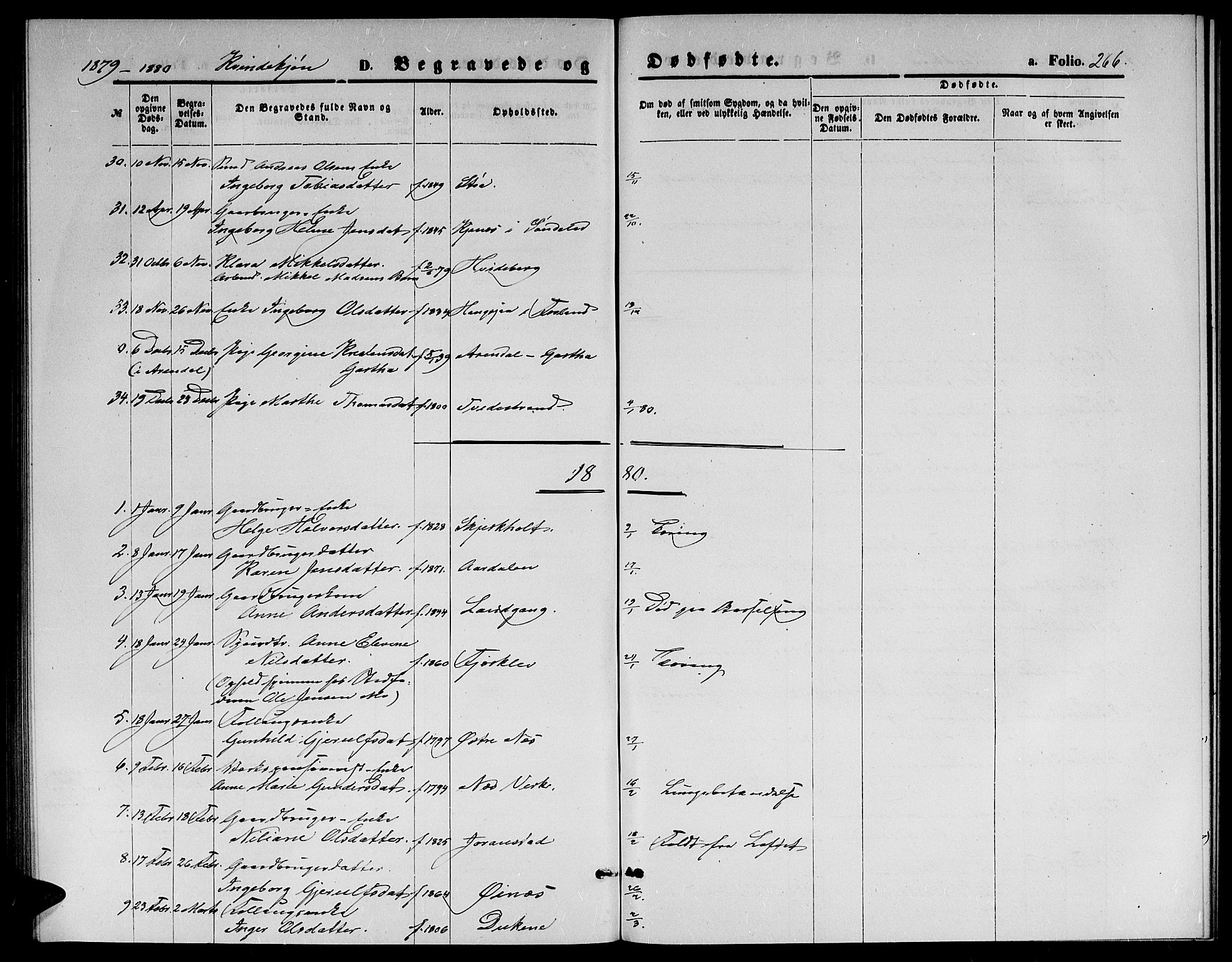 Holt sokneprestkontor, AV/SAK-1111-0021/F/Fb/L0009: Parish register (copy) no. B 9, 1871-1883, p. 266